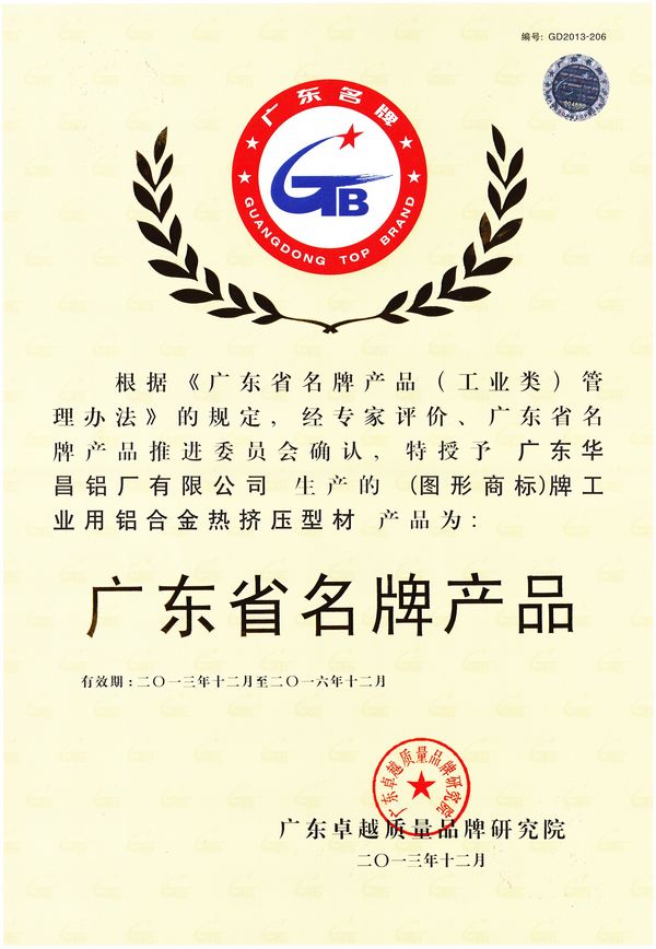 ������Ϸ���67381��ҵϲ��㶫ʡ���Ʋ�Ʒ˫�����ƺ�