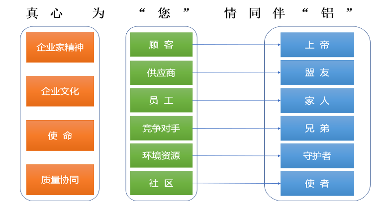 67381¶¥¼¶-ÓÎÏ·¹Ù·½ÍøÕ¾