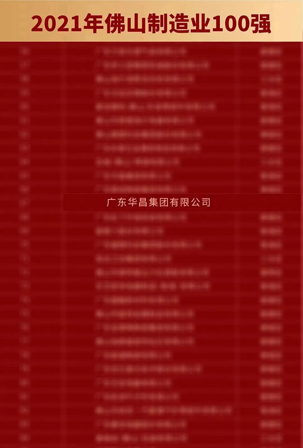 ϲѶ!������Ϸ���67381(��ҵ)�����ٻ�2021�ꡰ��ɽ����ҵ100ǿ����ҵ�ƺ�!