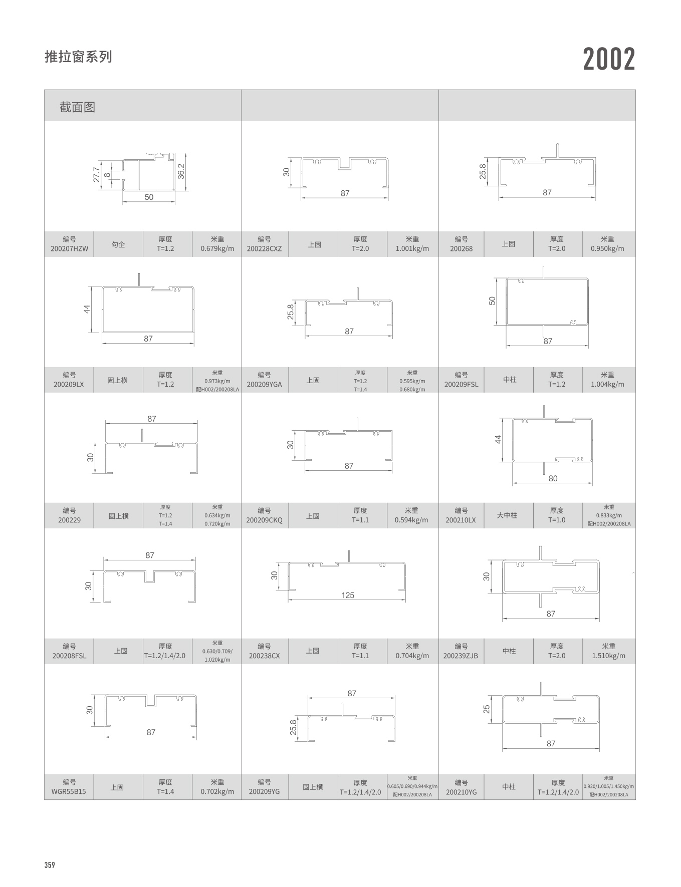 2002/WTC125Aϵ�������š���