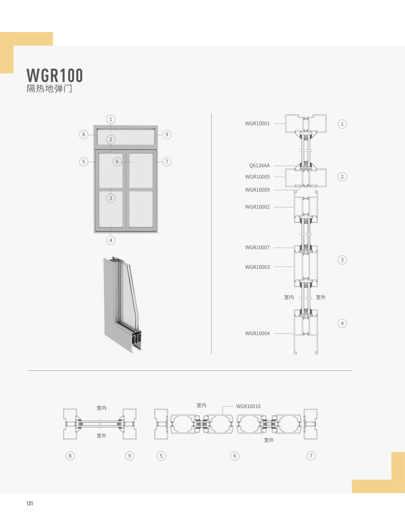 WGR100���ȵص���