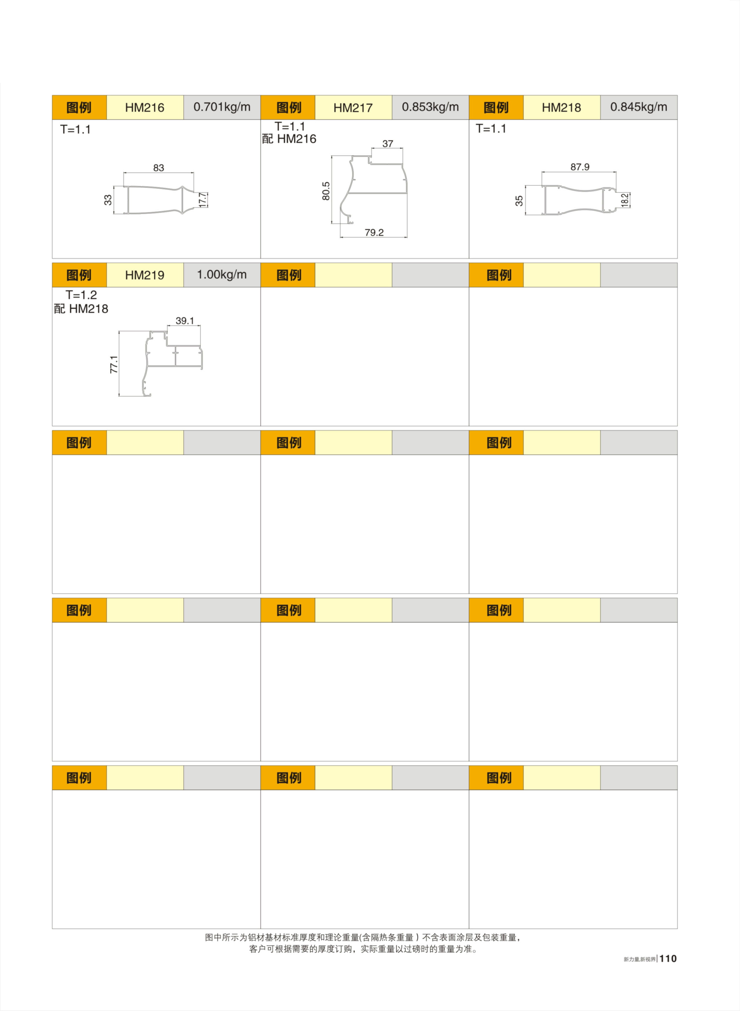 ƽ����(HM��HMP)