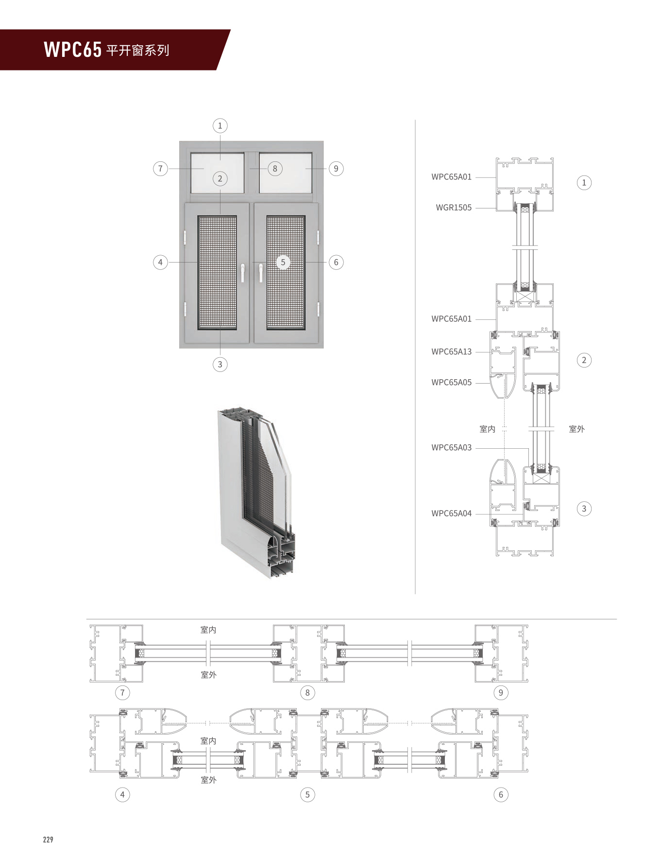 WPC65ϵ��ƽ����