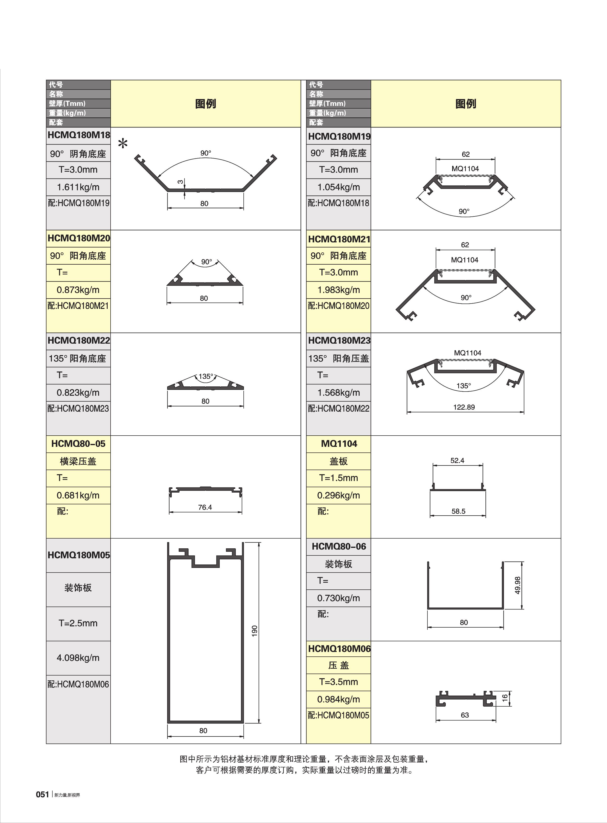180ϵ��Ļǽ(80��)