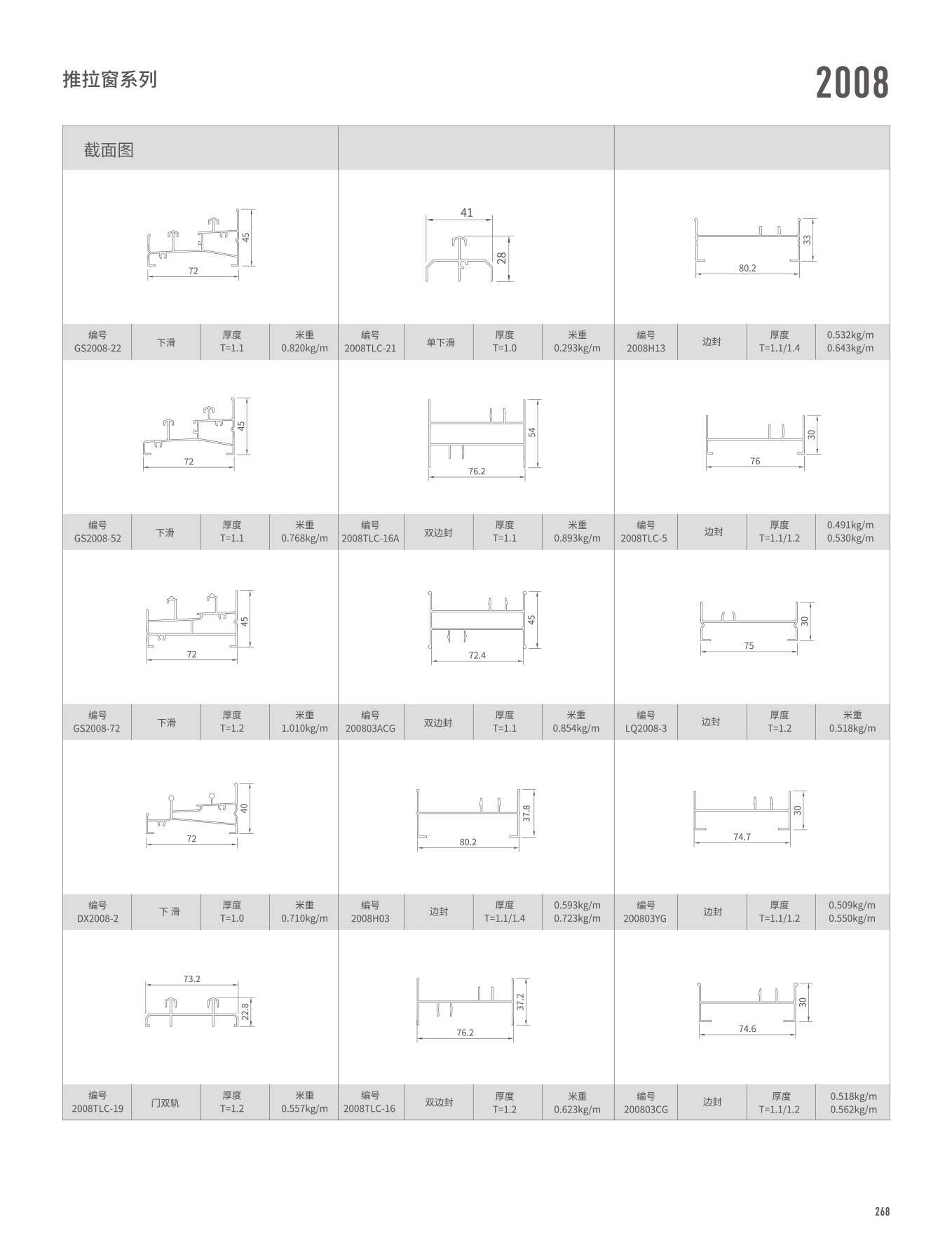 2008ϵ��������