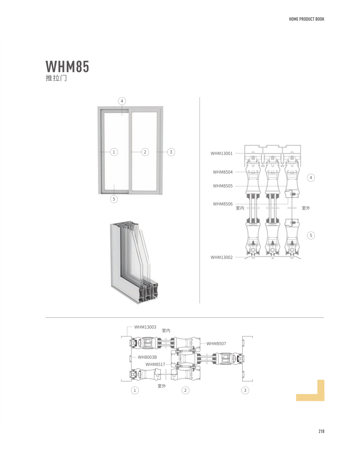 WHM85������