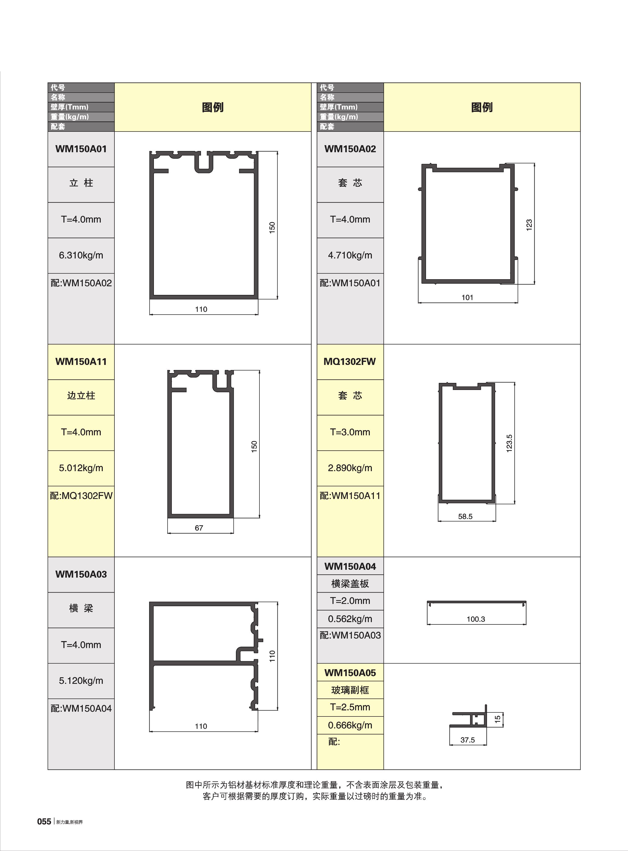 WM150Aϵ��Ļǽ(110��)