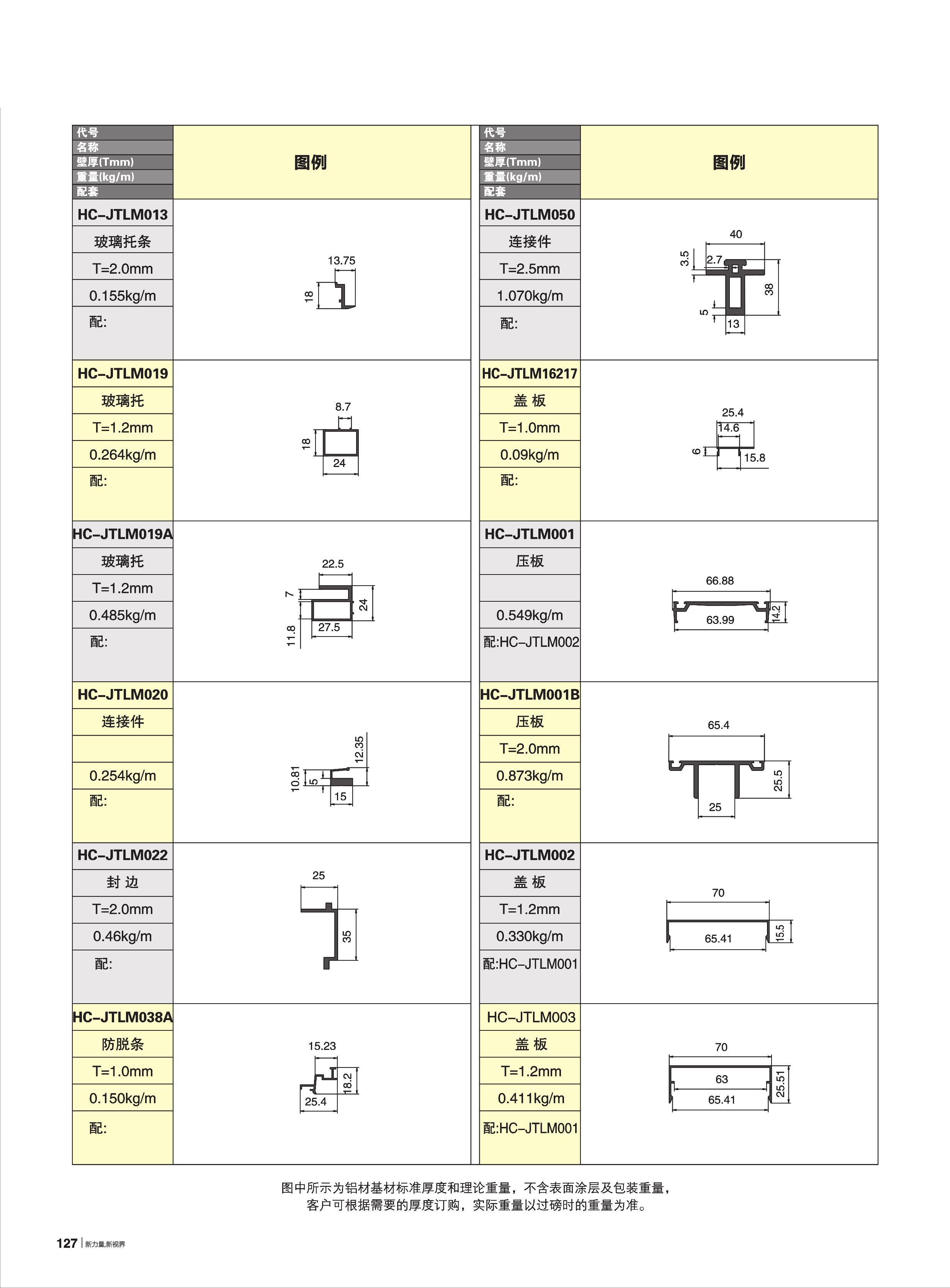 90-HC-JTL135ϵ������Ļǽ
