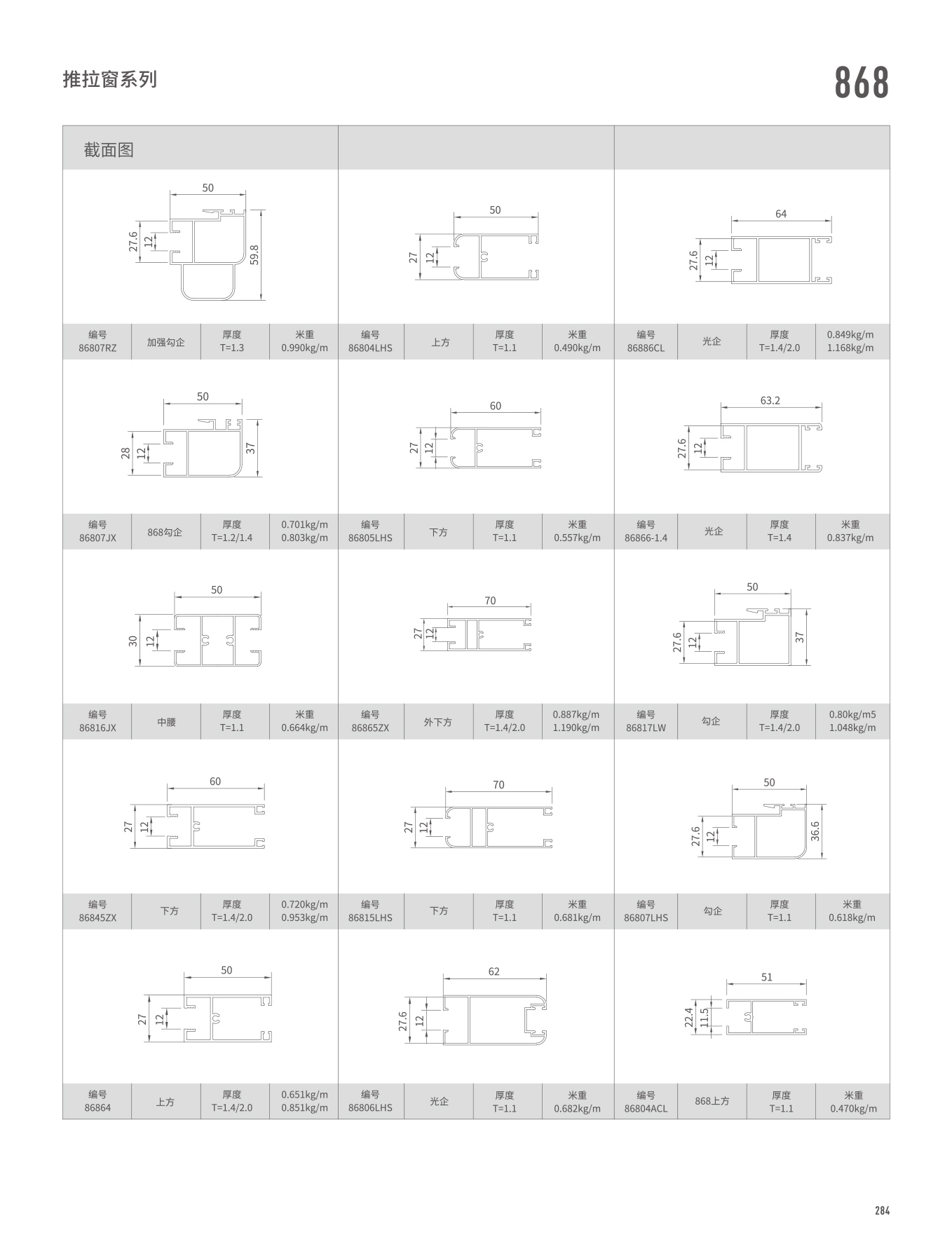 868ϵ��������