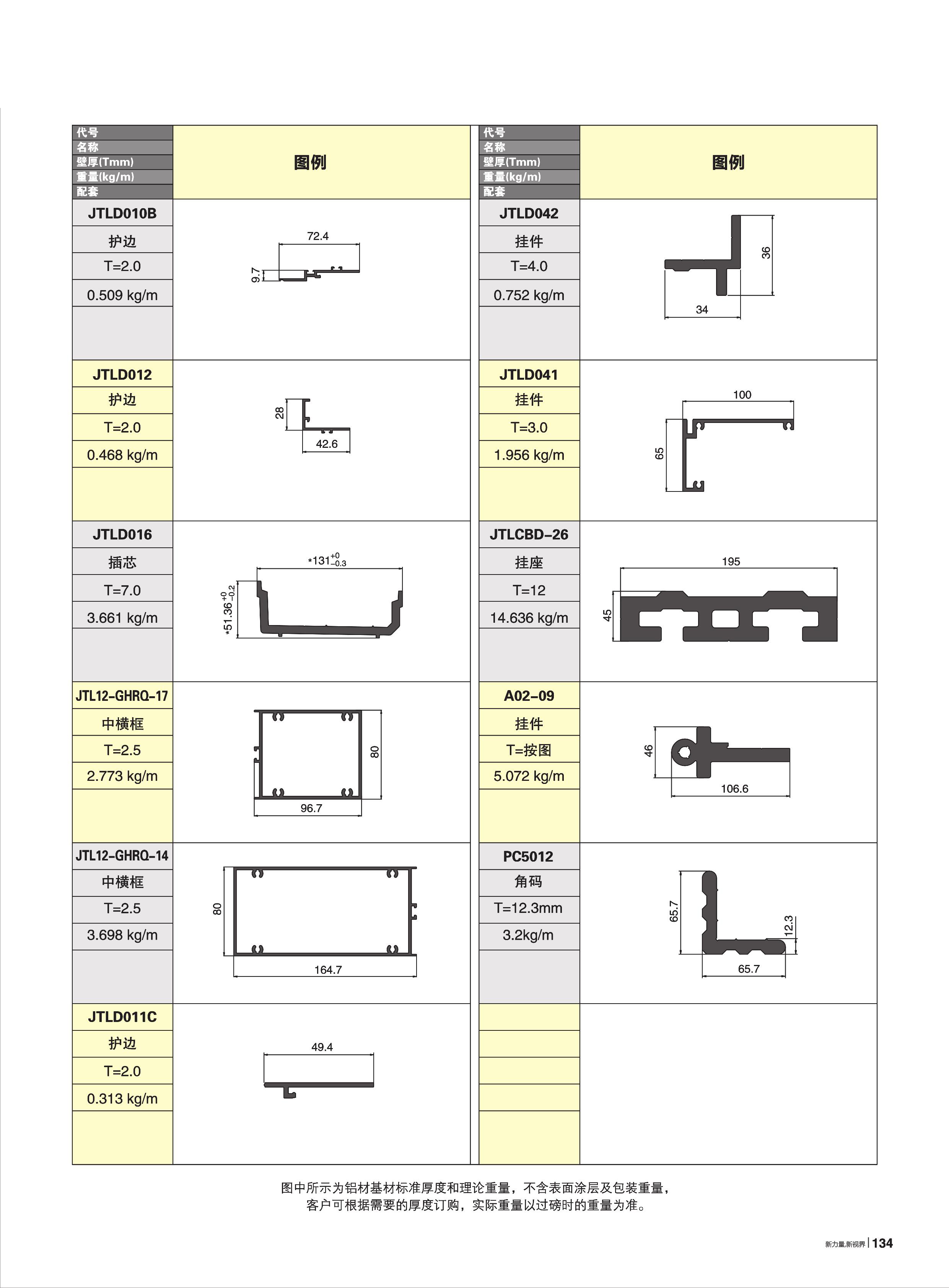 WM120ϵ�е�λʽ����Ļǽ