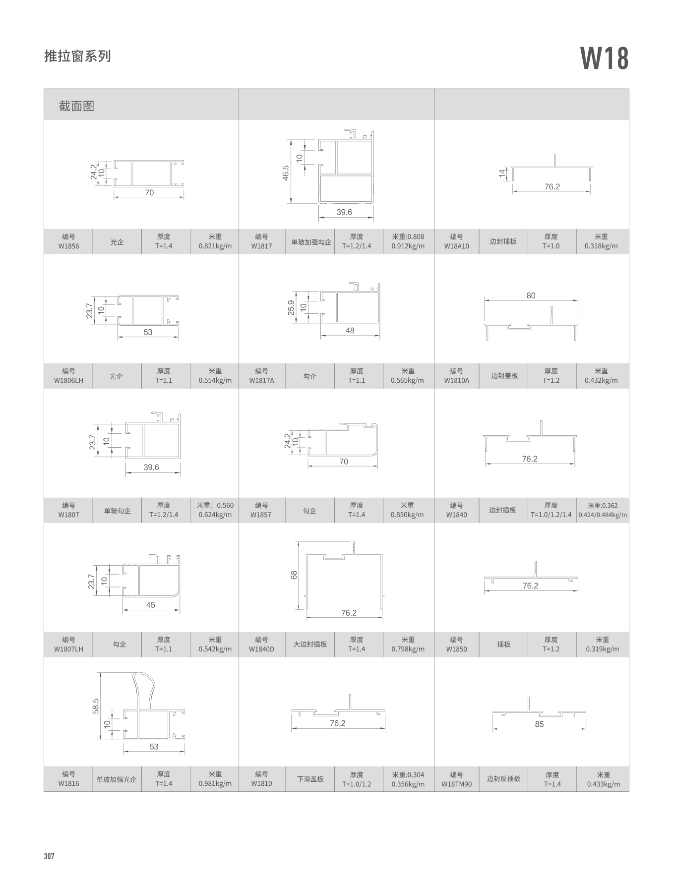 W18ϵ��������