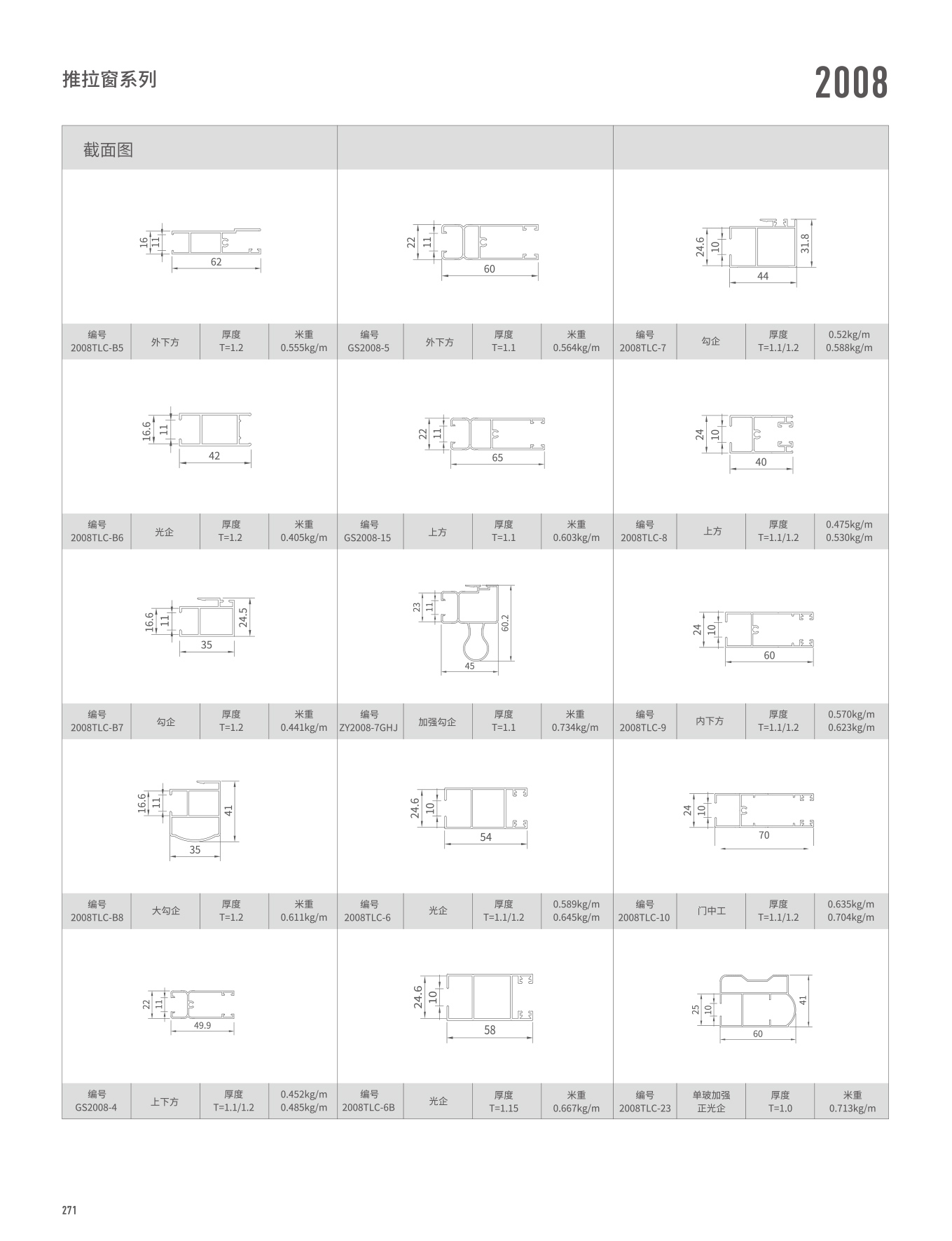 2008ϵ��������