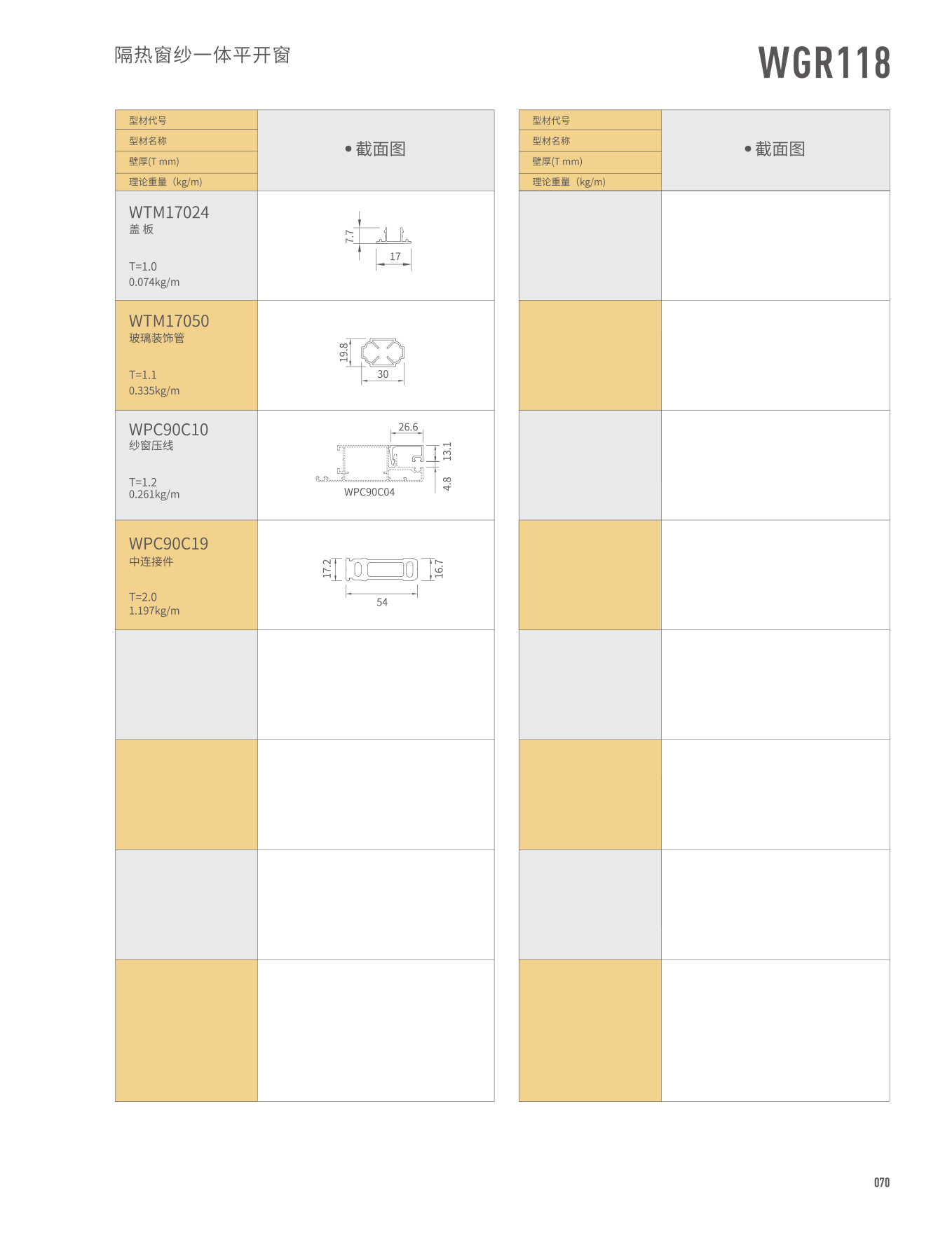 WGR108/118���ȴ�ɴһ��ƽ����
