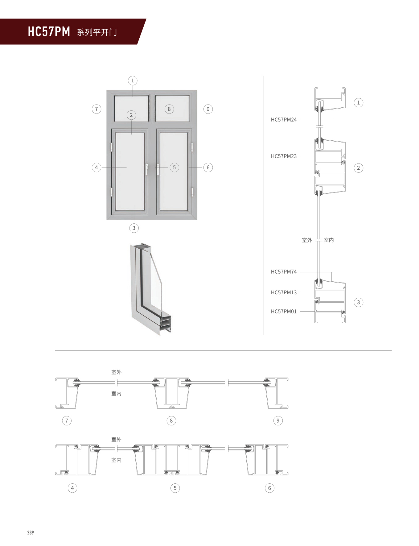 HC57PMϵ��ƽ����