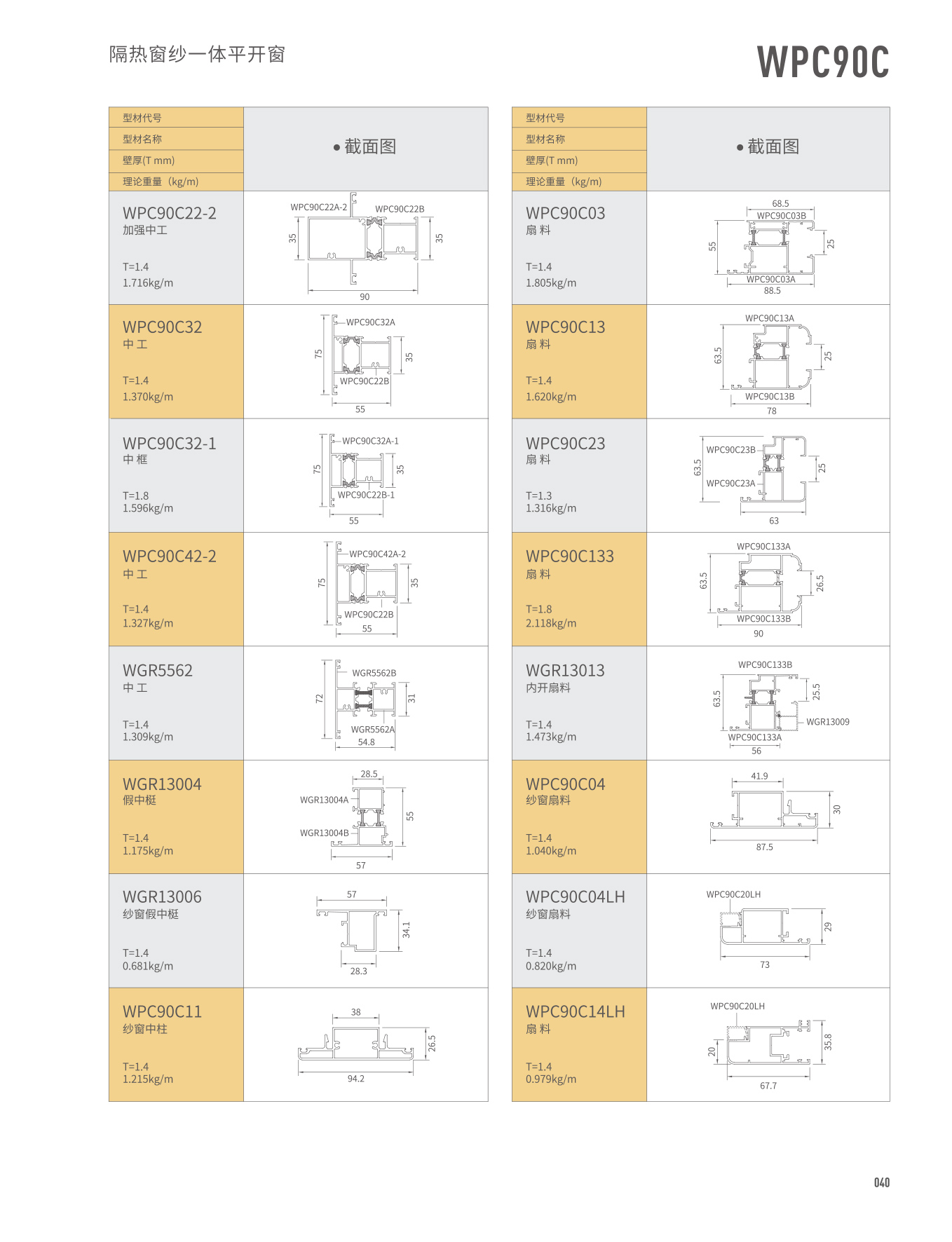 WPC90C���ȴ�ɴһ��ƽ����