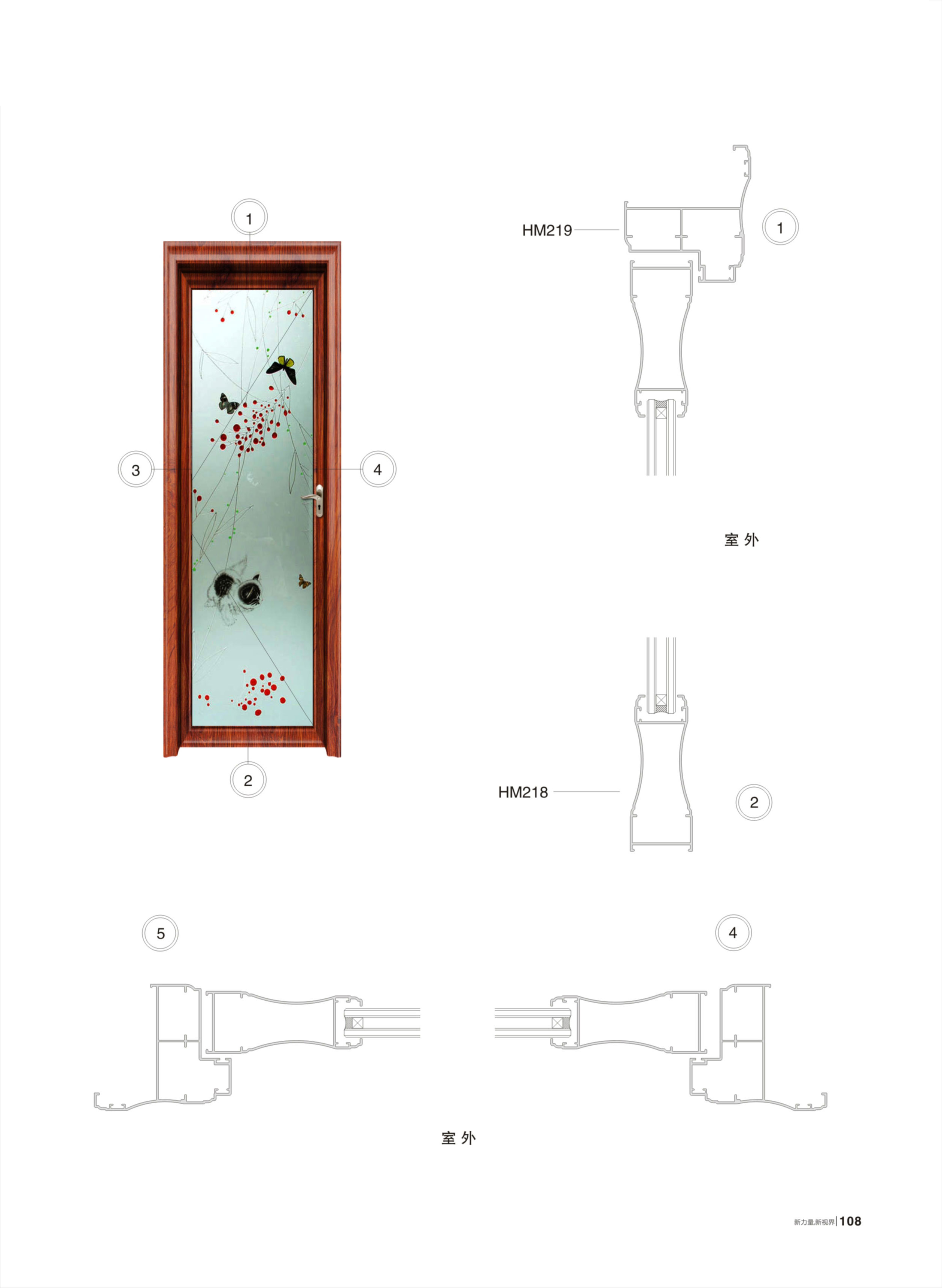 ƽ����(HM��HMP)