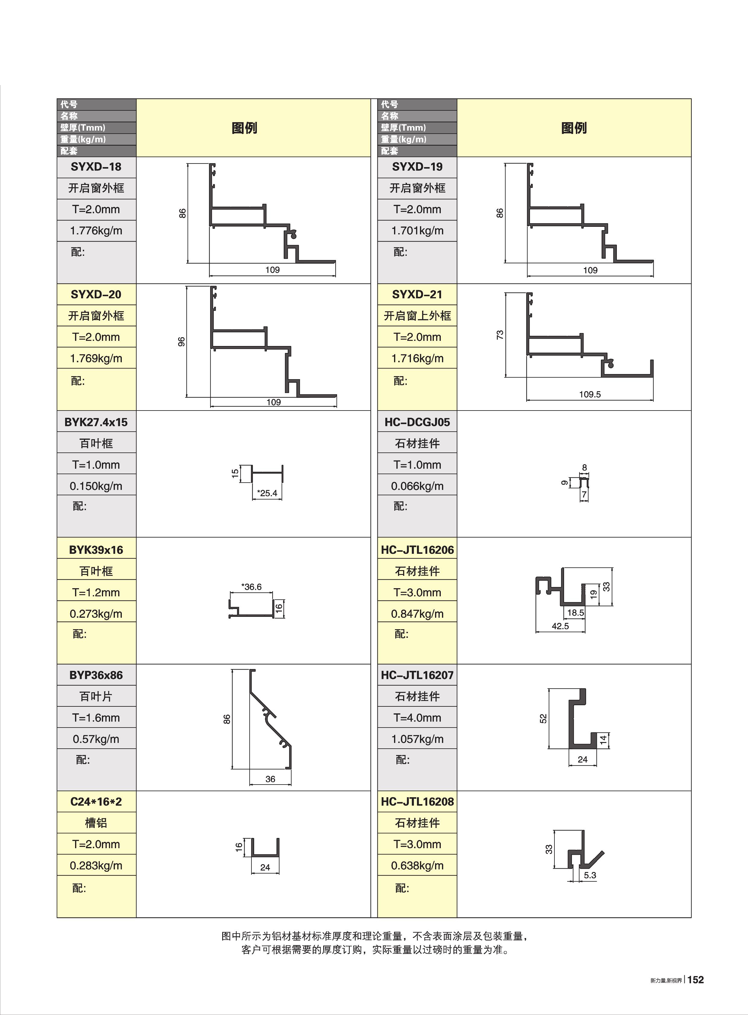 ��ѡĻǽ����