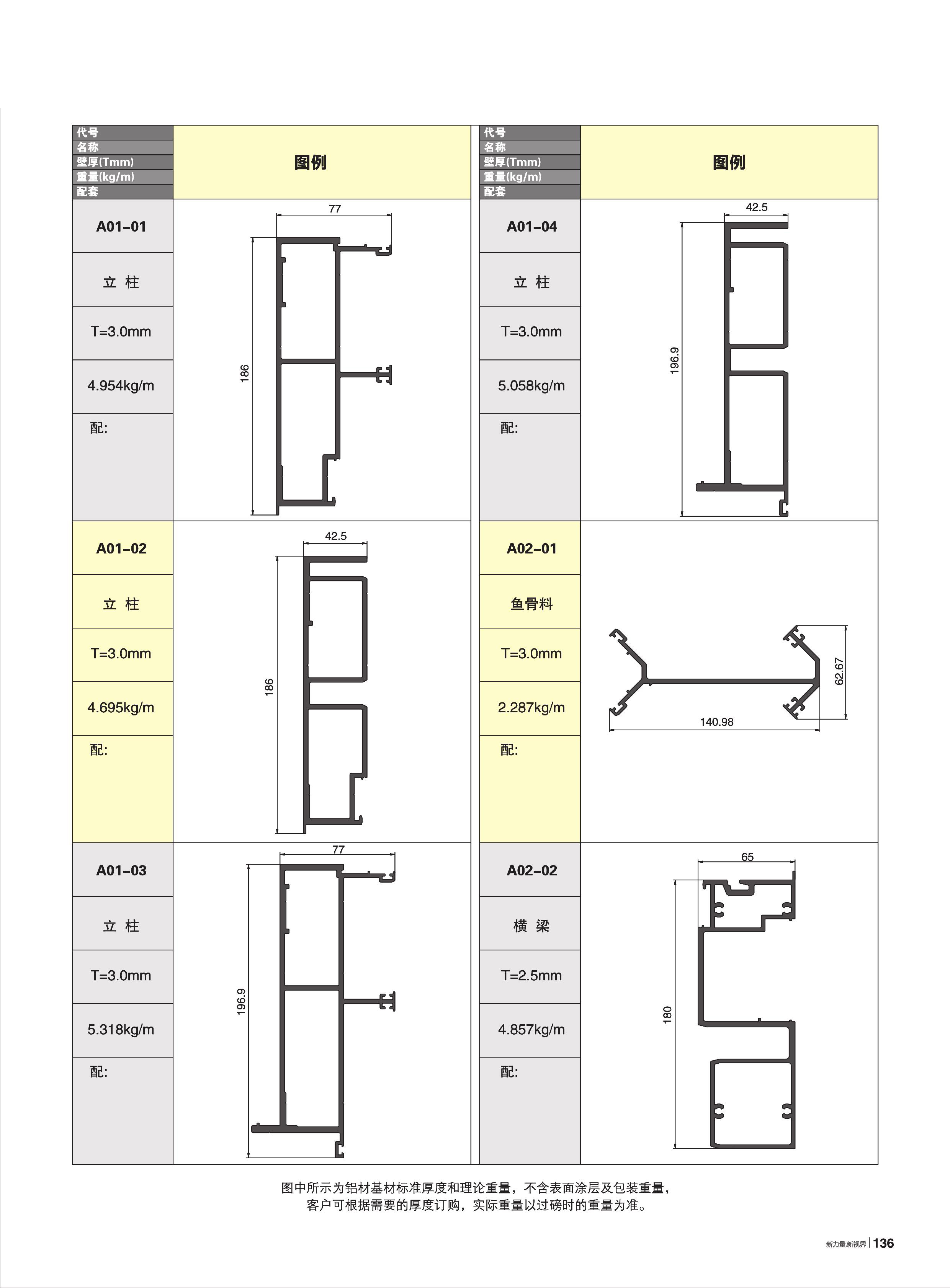 WM180ϵ�е�λʽ����Ļǽ