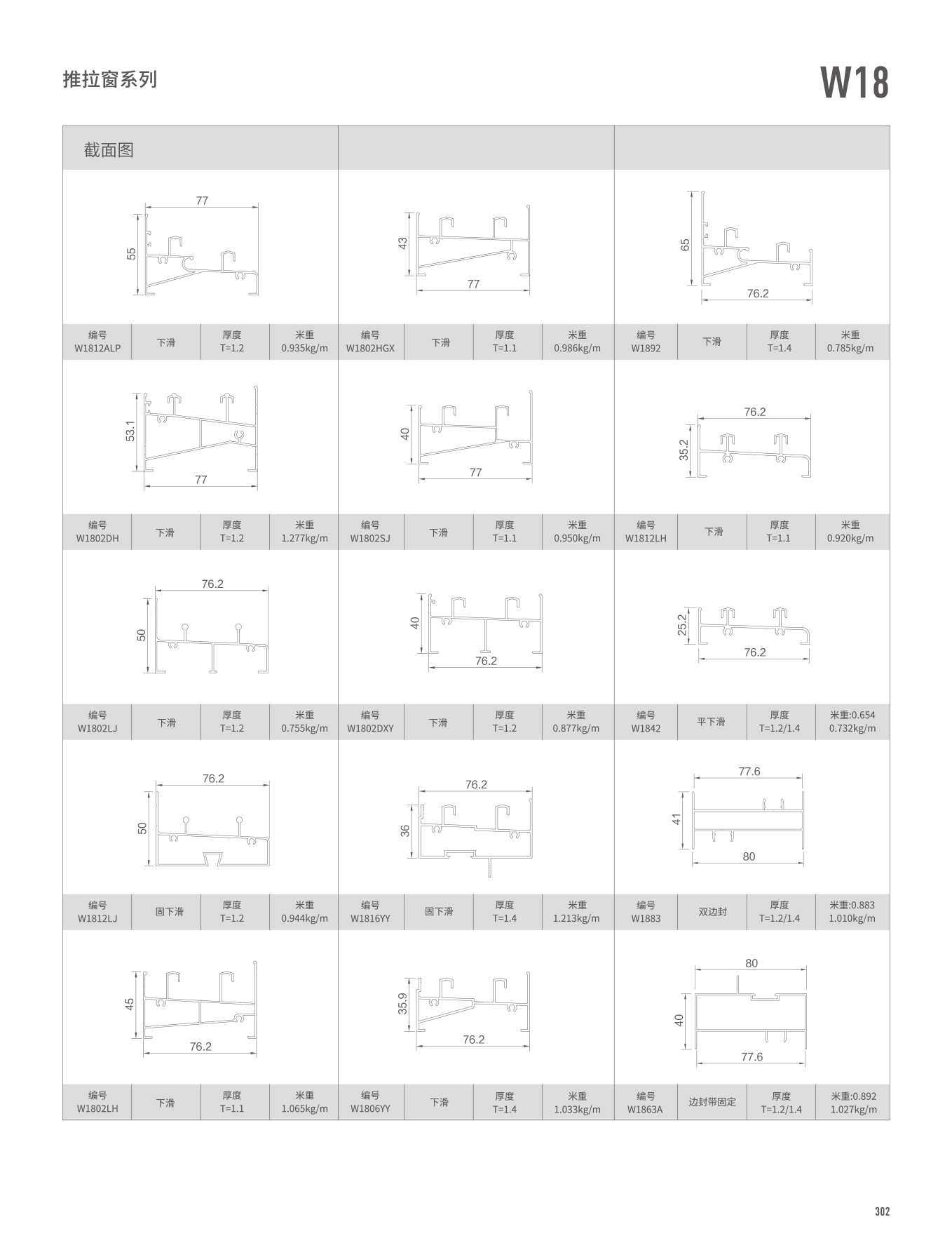 W18ϵ��������