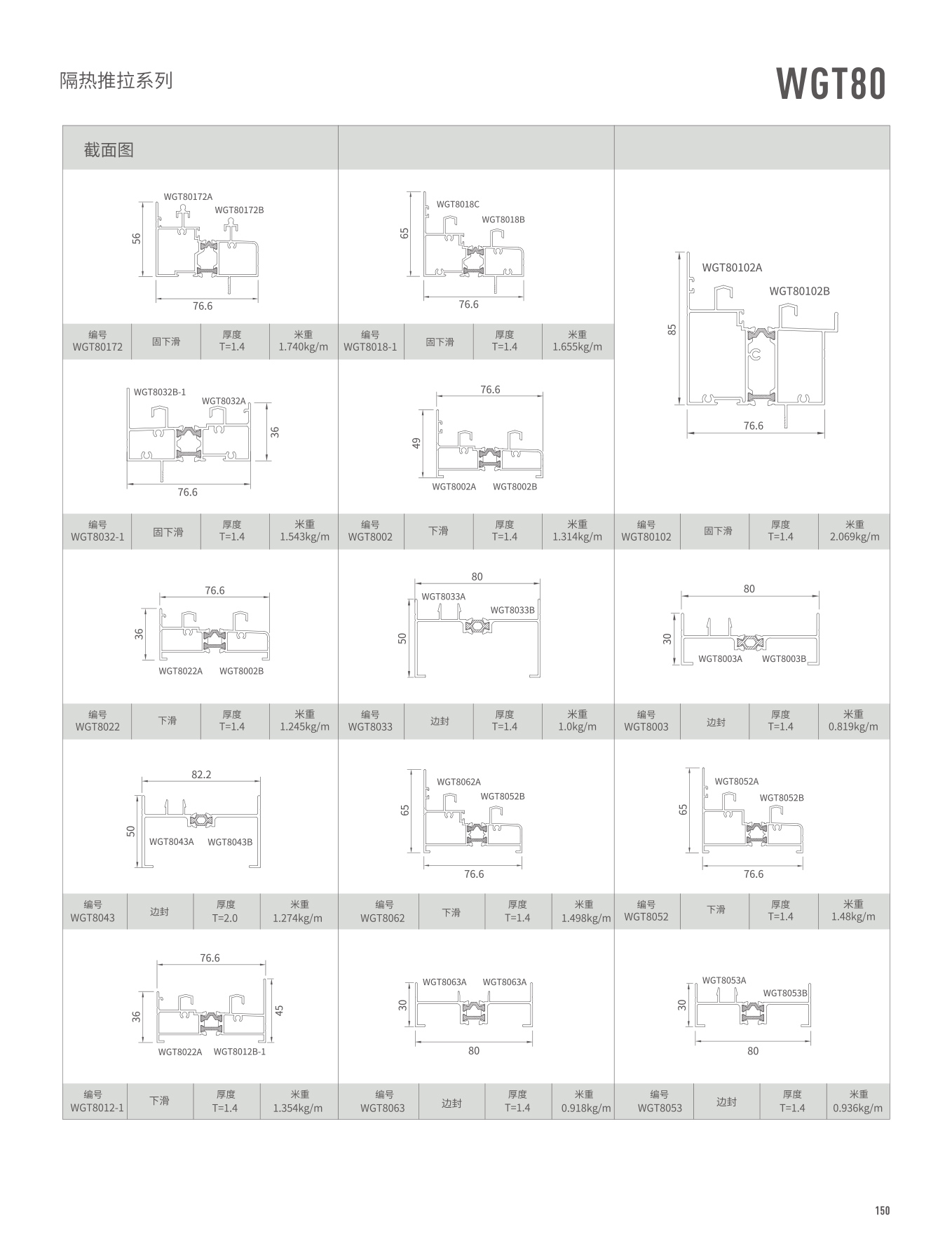 WGT80���������š���
