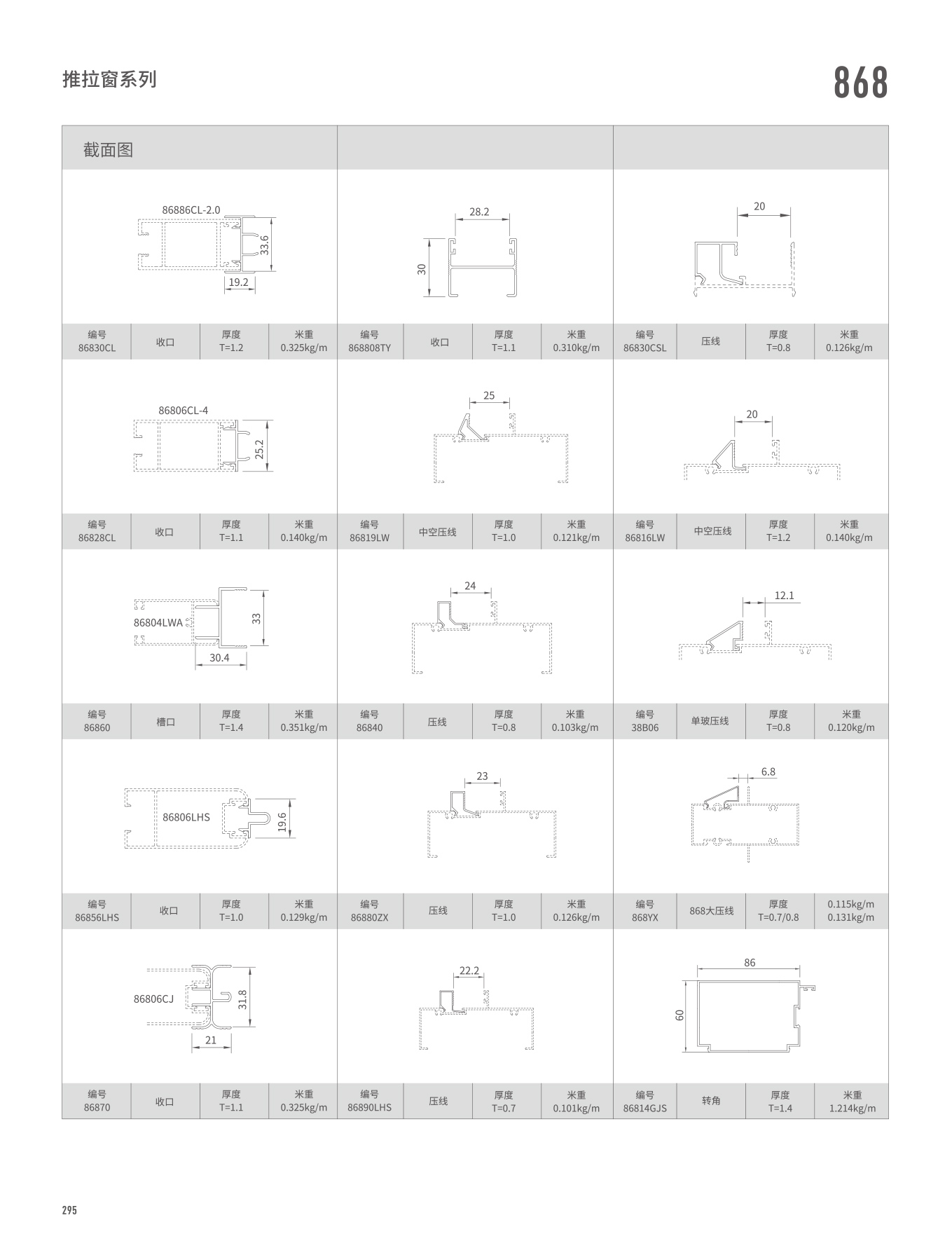 868ϵ��������