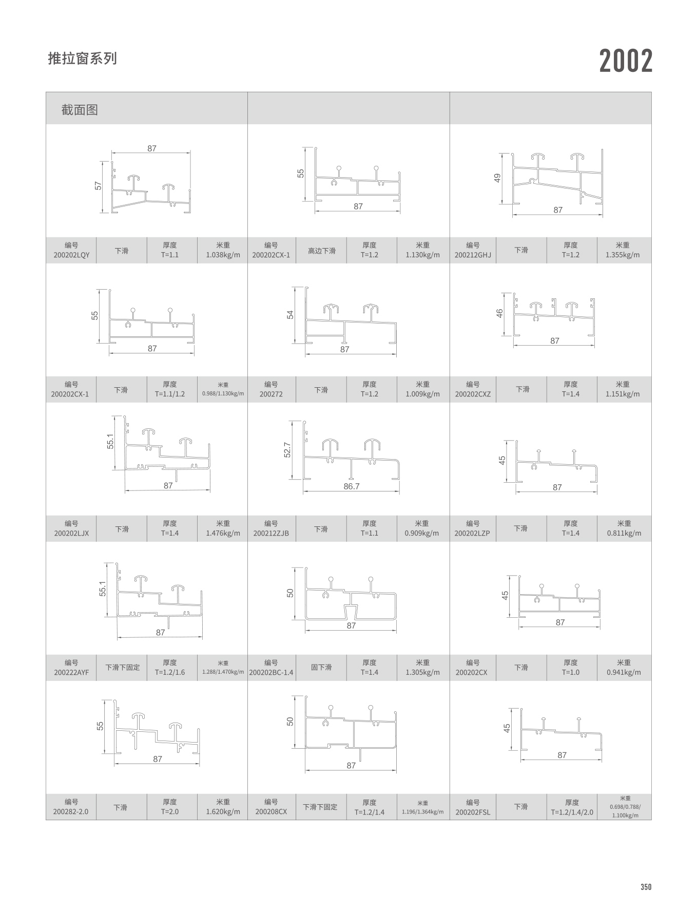 2002/WTC125Aϵ�������š���