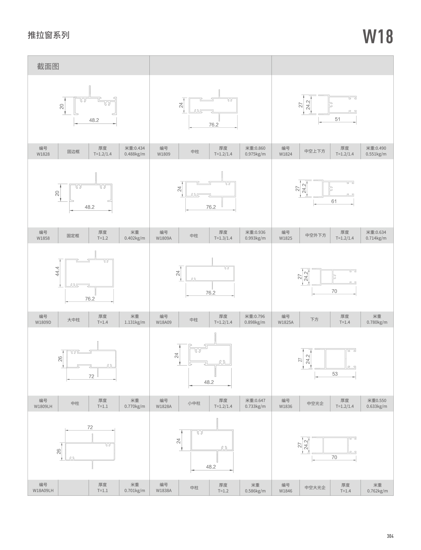 W18ϵ��������