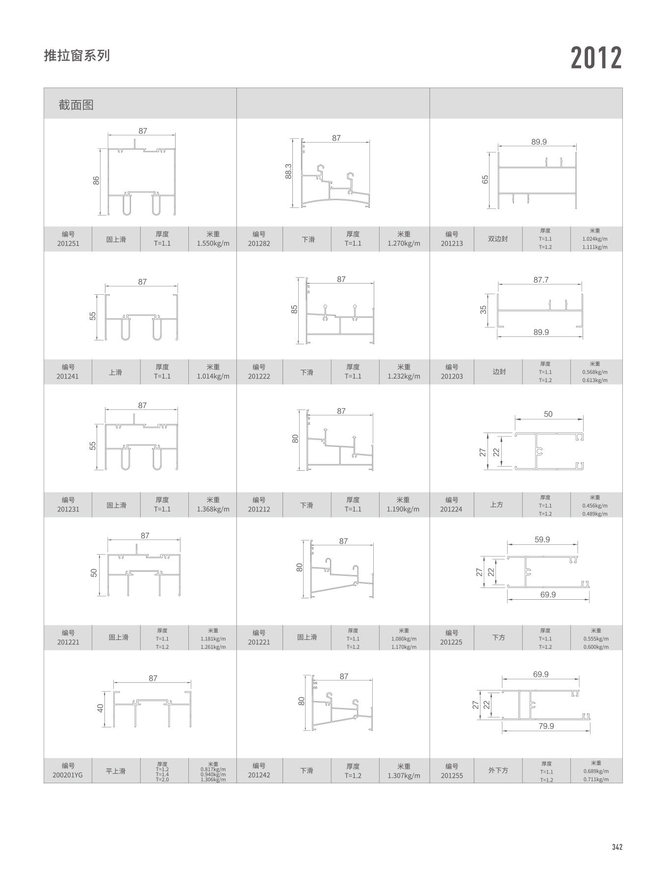 2012ϵ��������