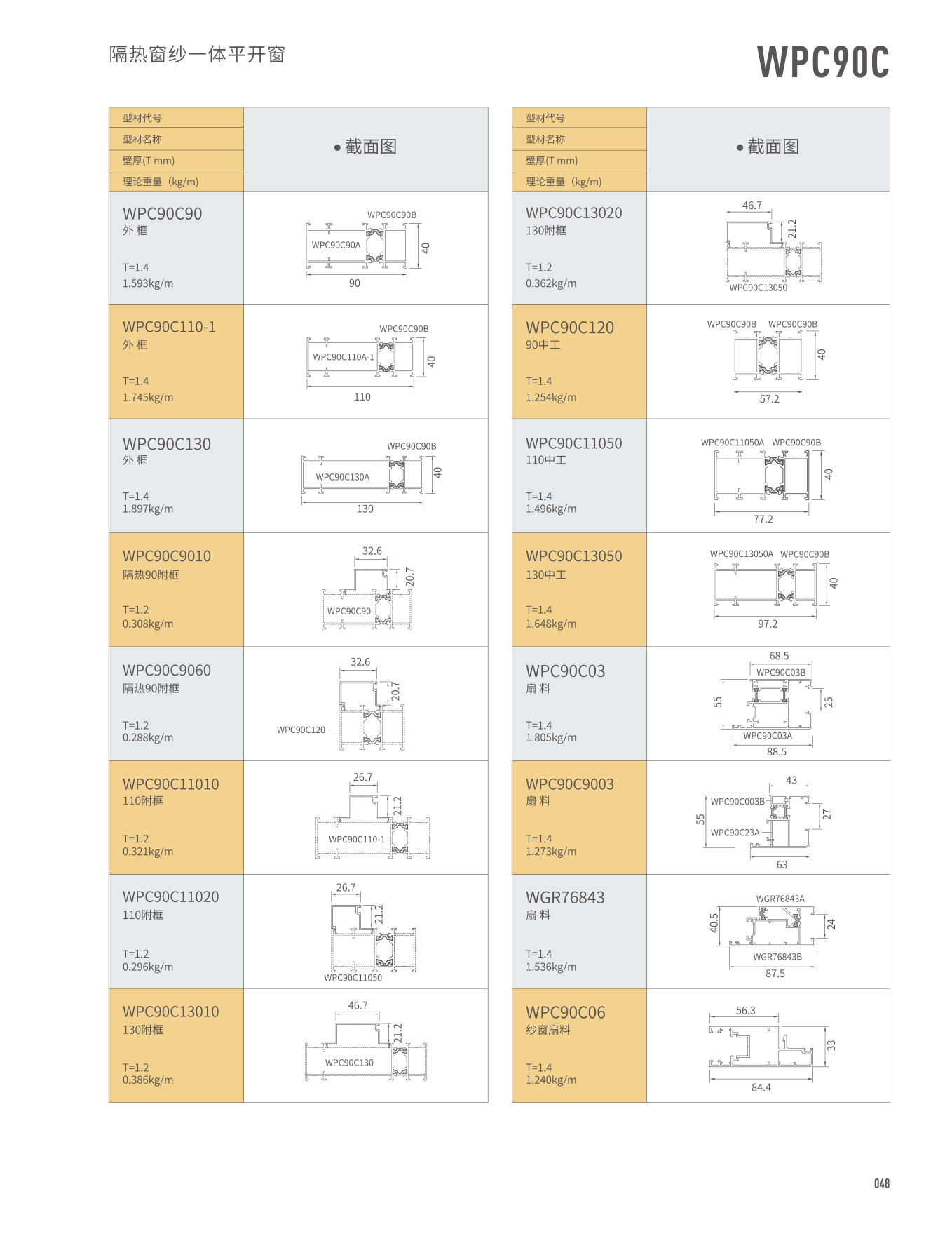 WPC90C���ȴ�ɴһ��ƽ����