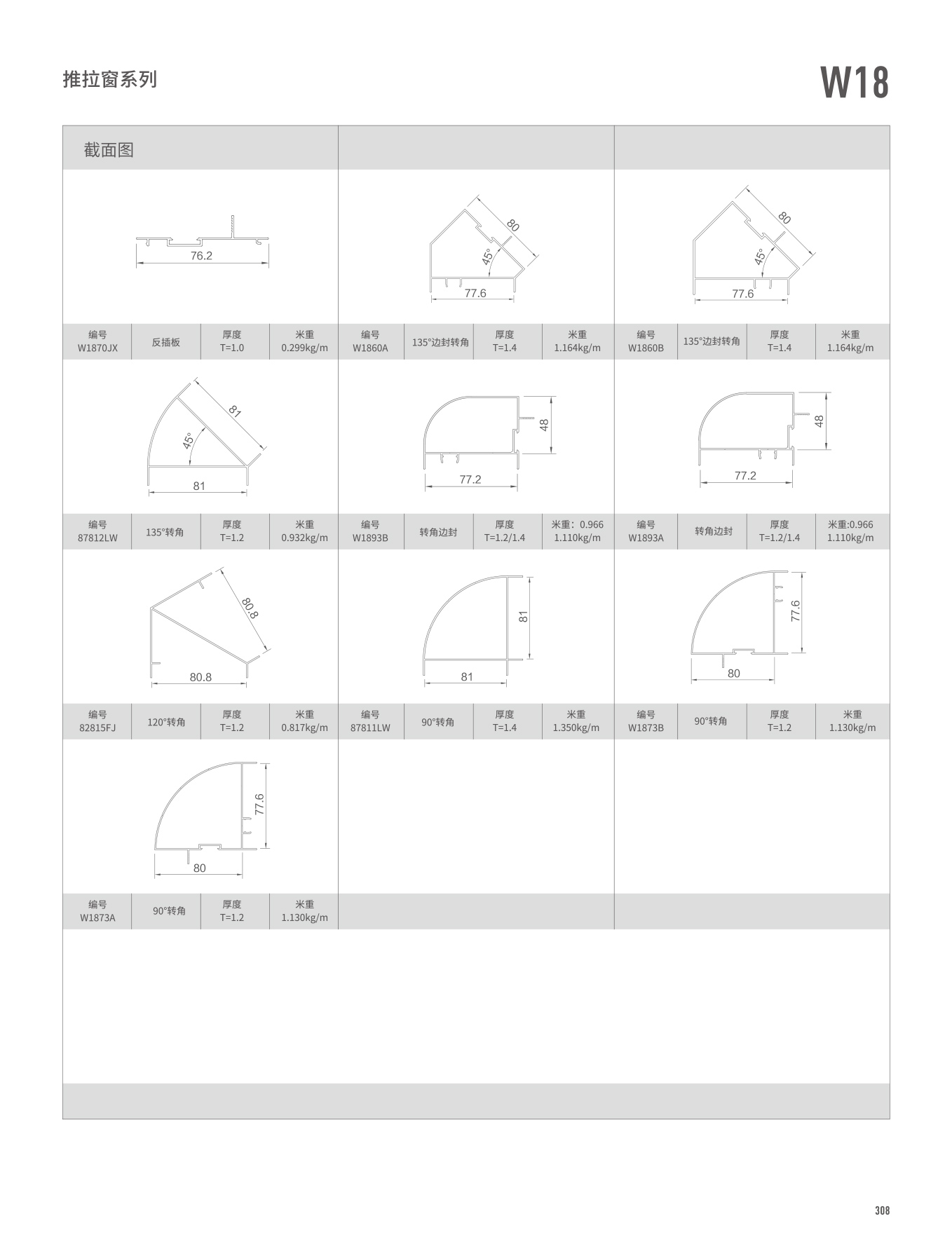 W18ϵ��������