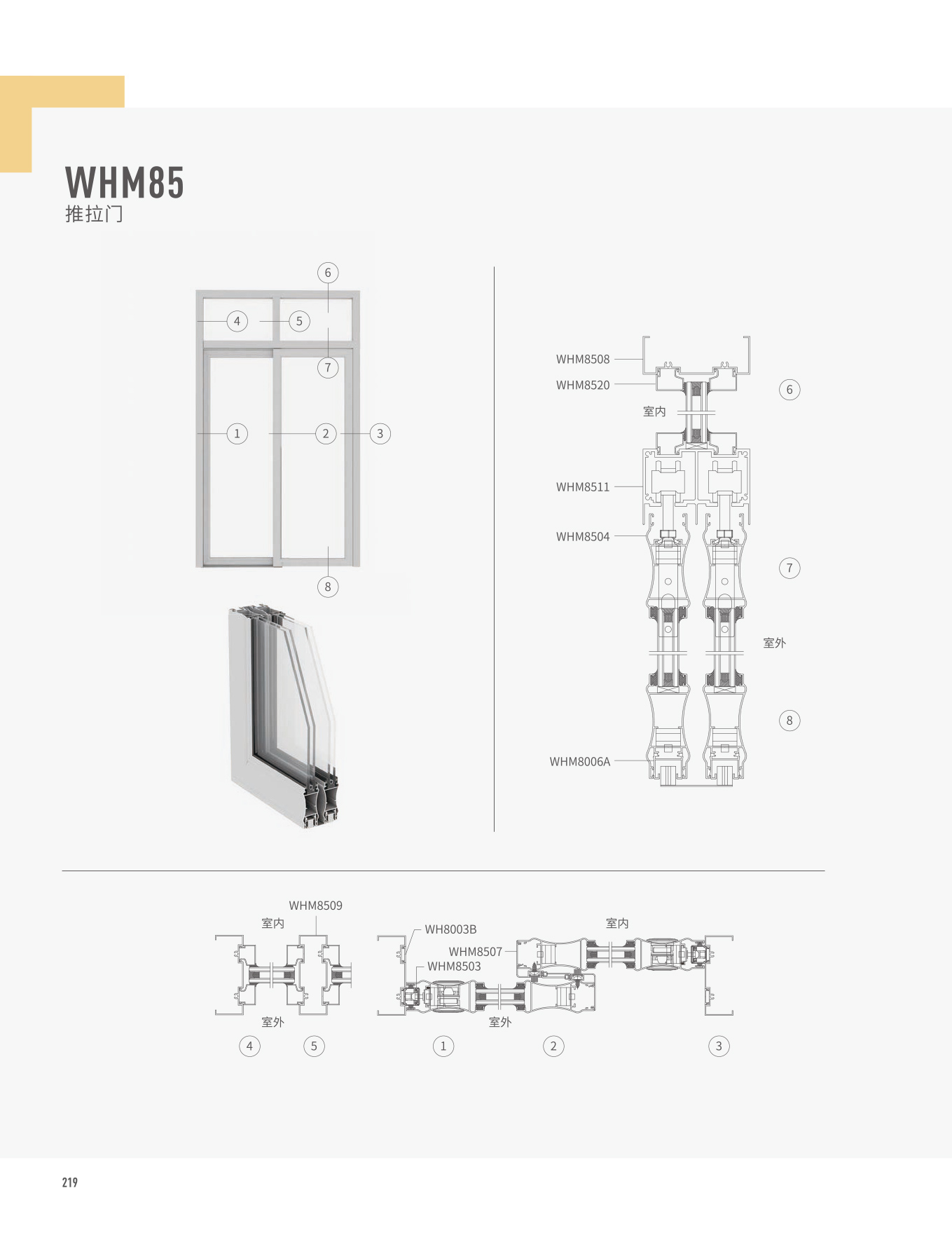 WHM85������