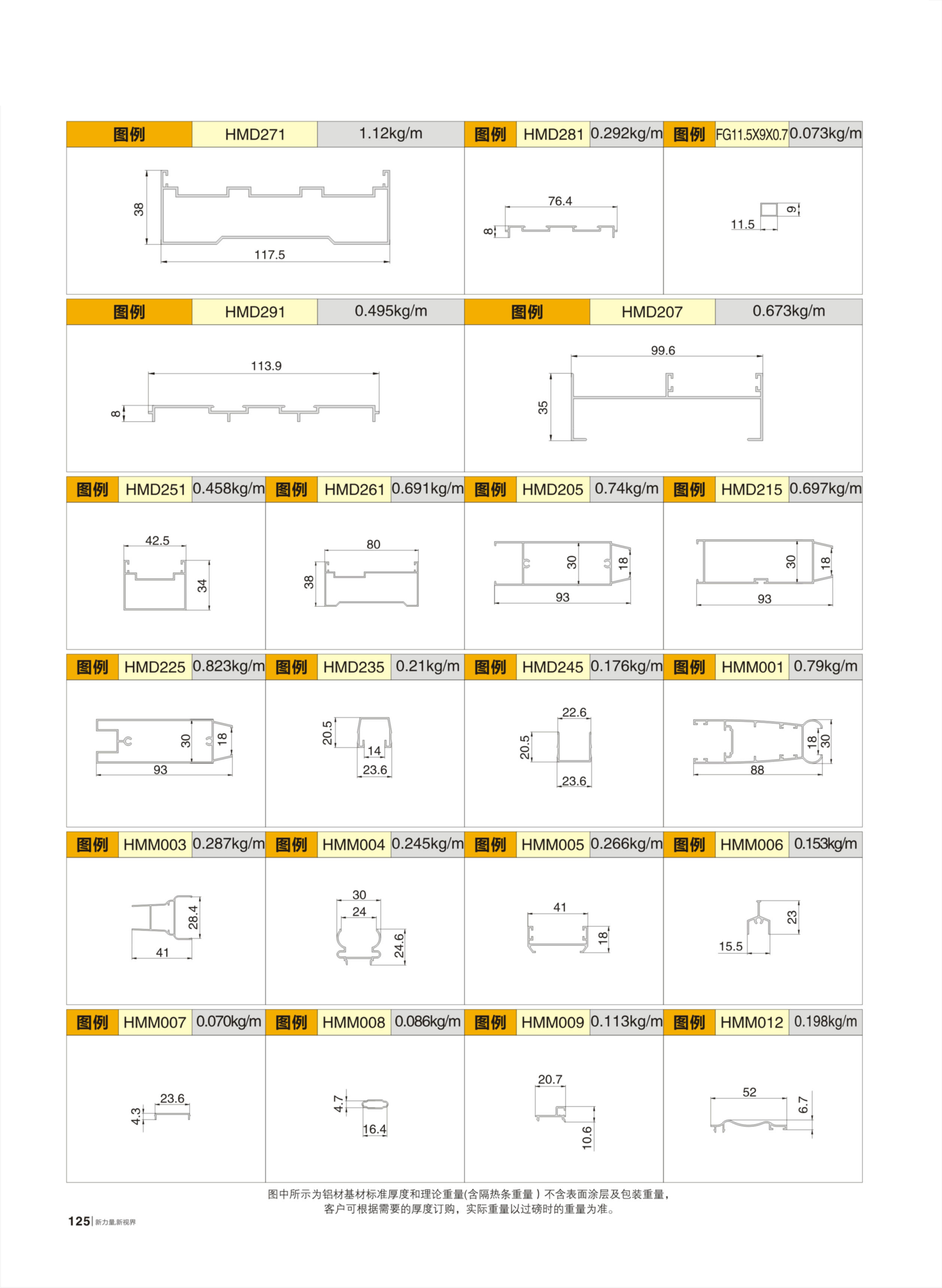 ����(HMD��ƽ���š������������)