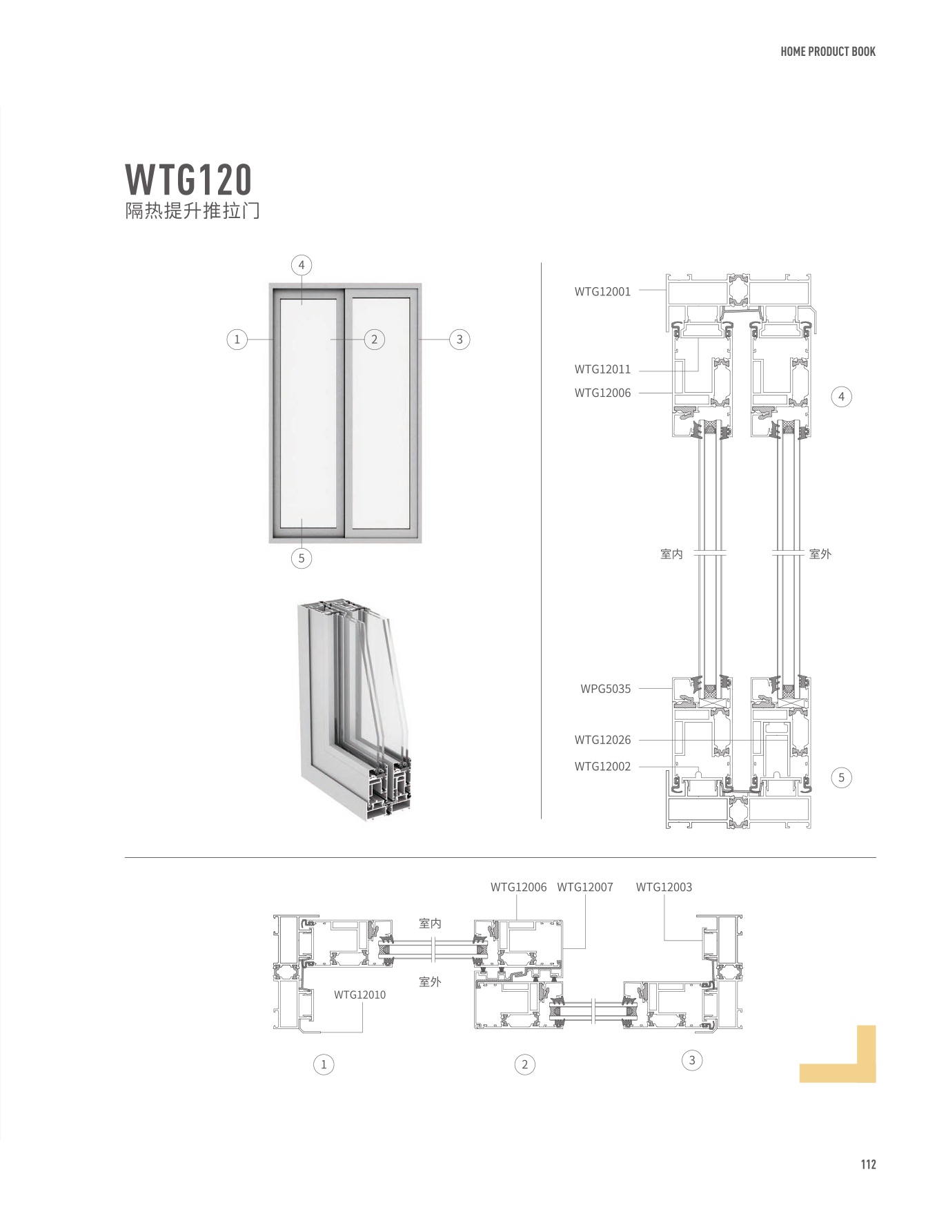 WTG120��������������