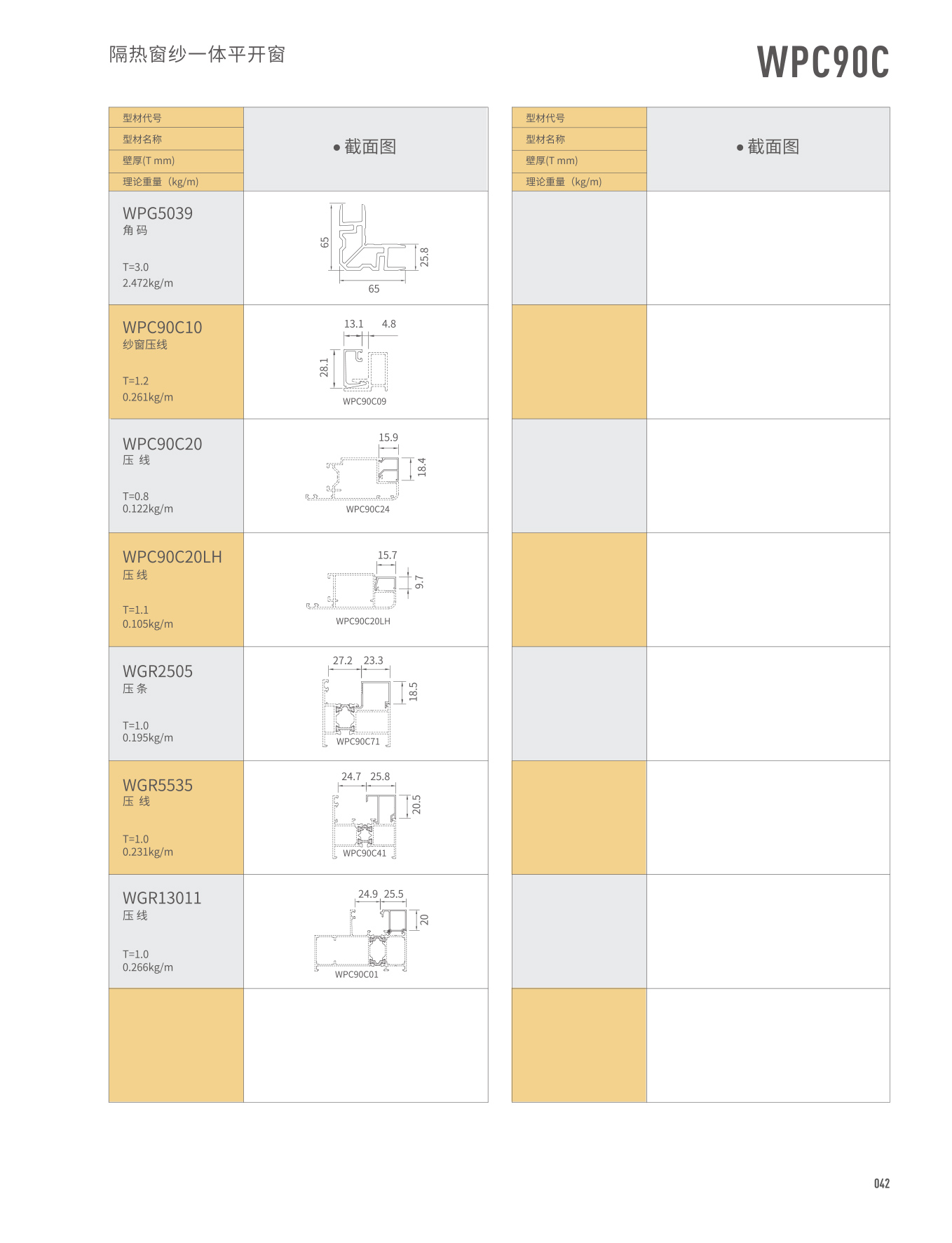 WPC90C���ȴ�ɴһ��ƽ����