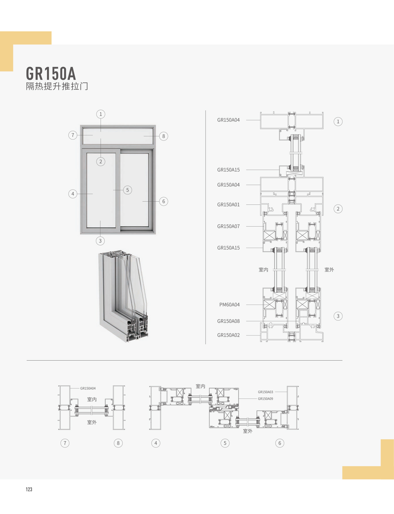 GP150A��������������