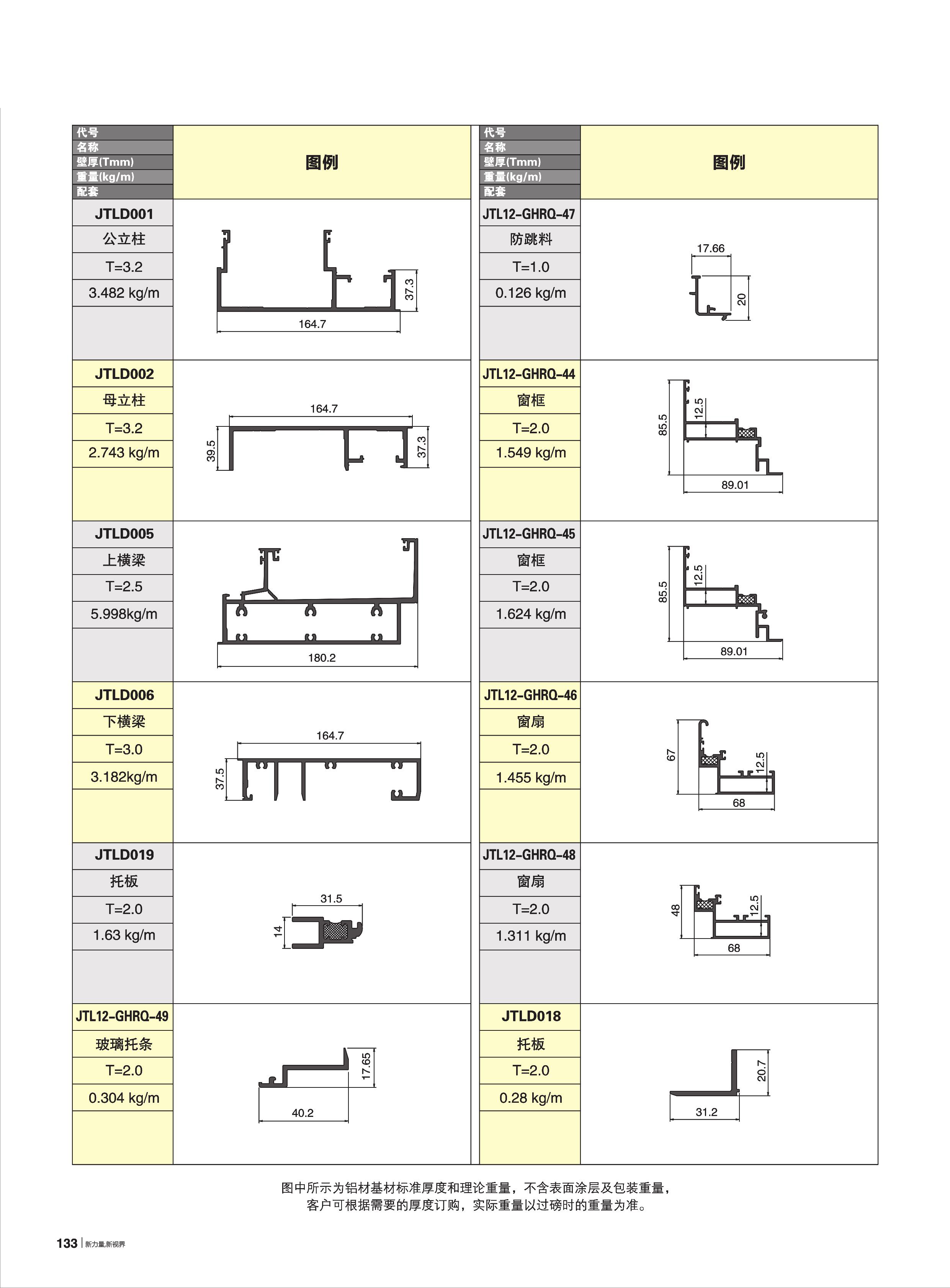 WM120ϵ�е�λʽ����Ļǽ