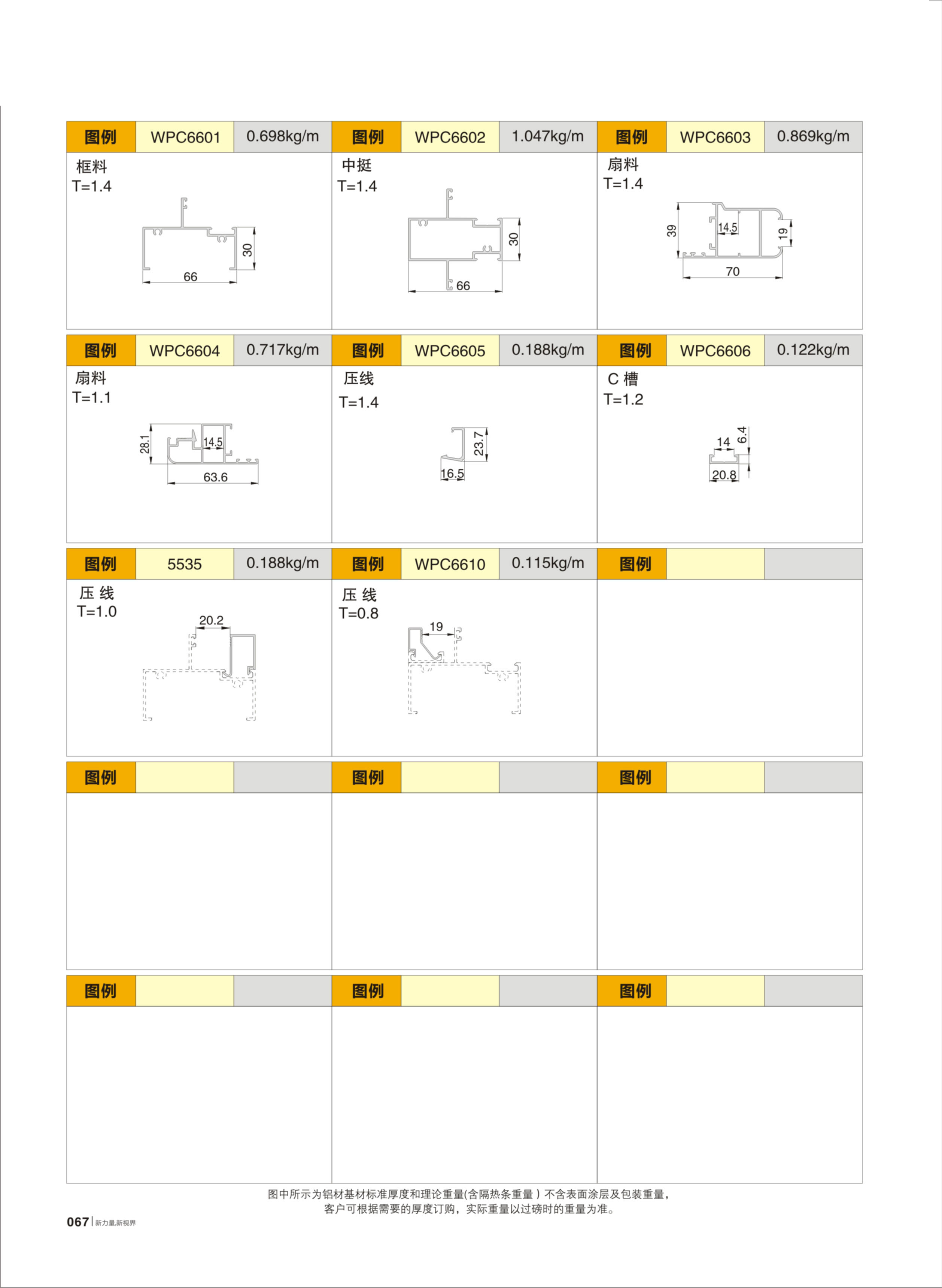 WPC66ƽ���Ŵ������ɴ