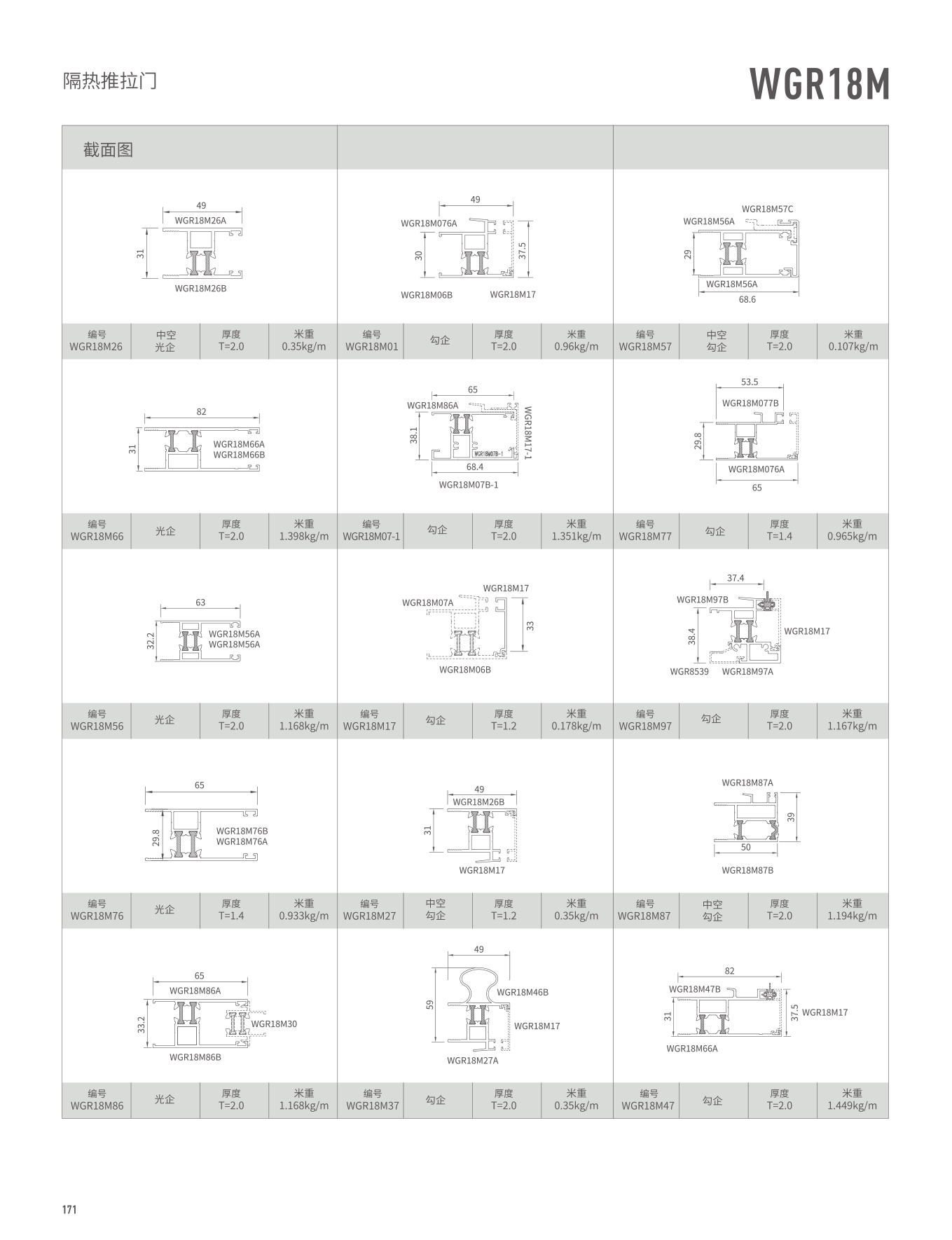 WGR18M���������š���
