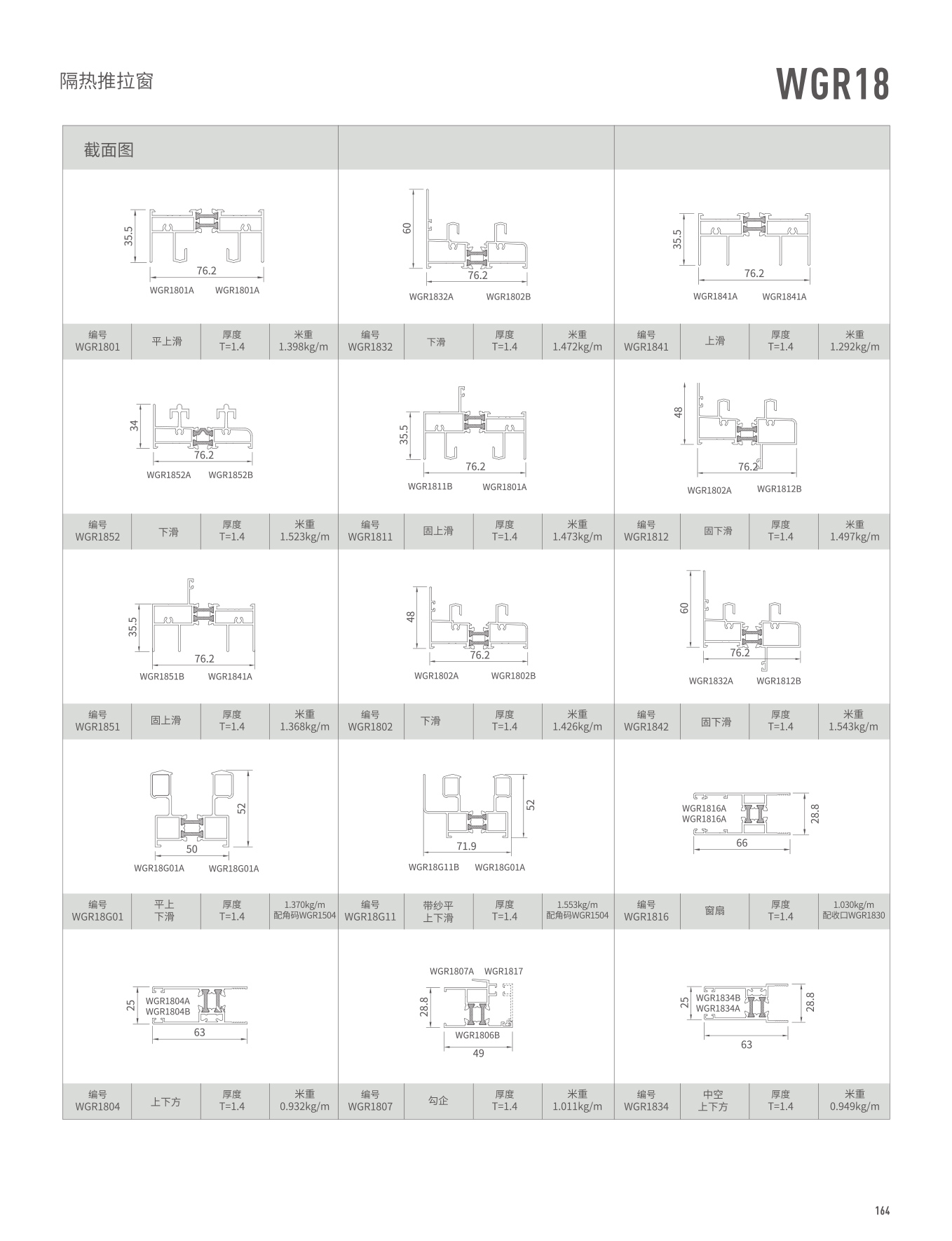 WGR18M���������š���