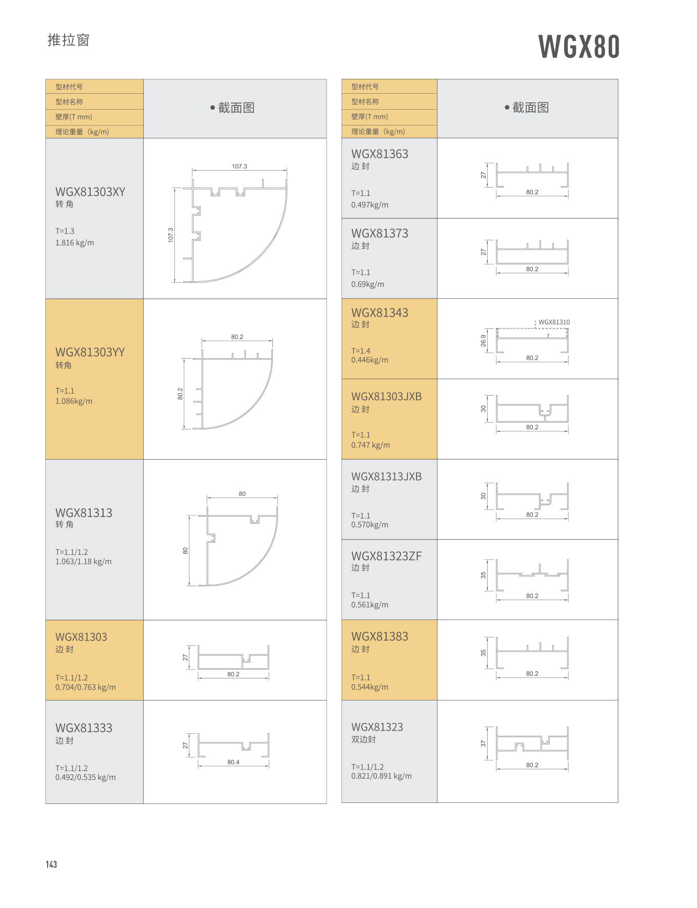 WGX80������