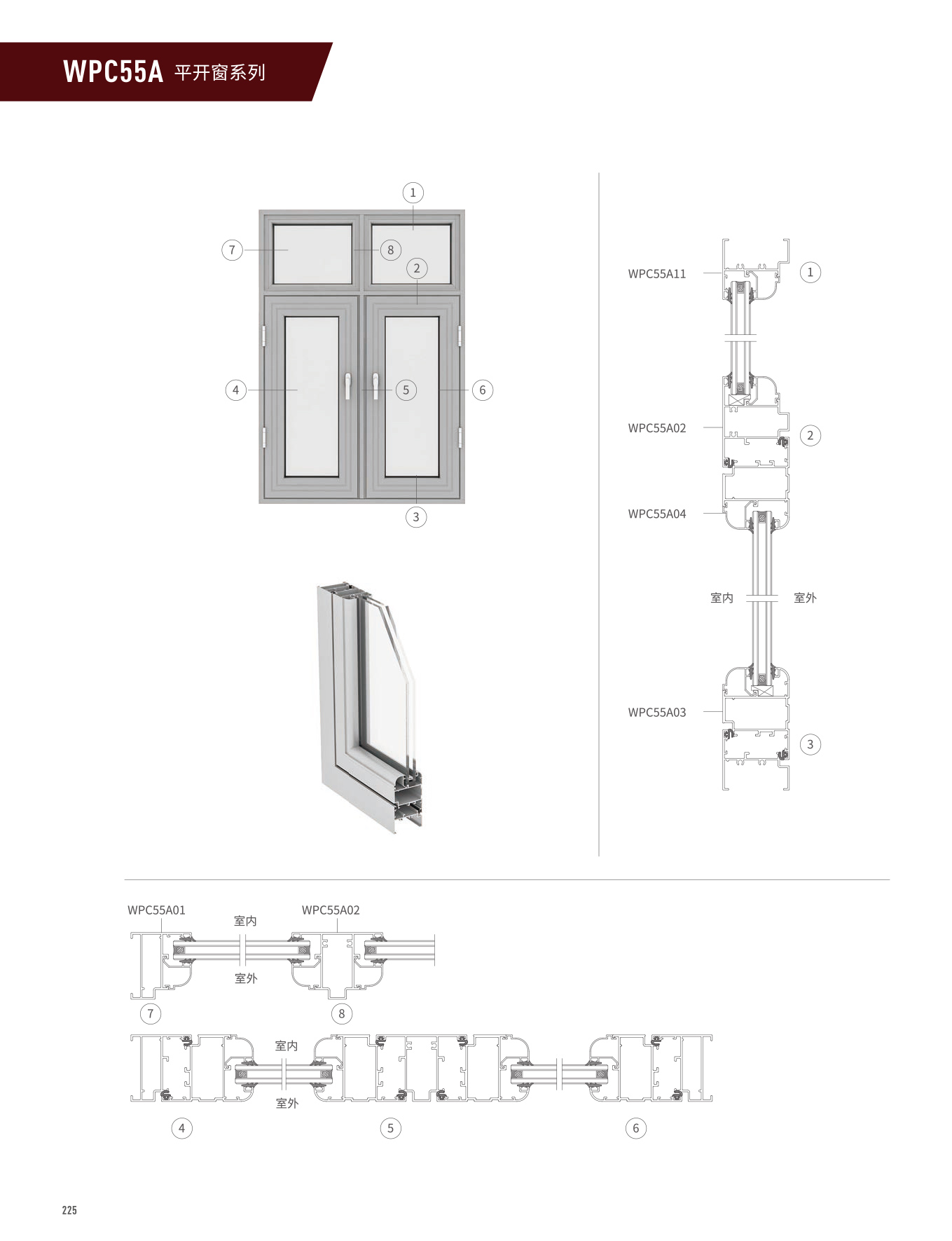 WPC55Aϵ��ƽ����