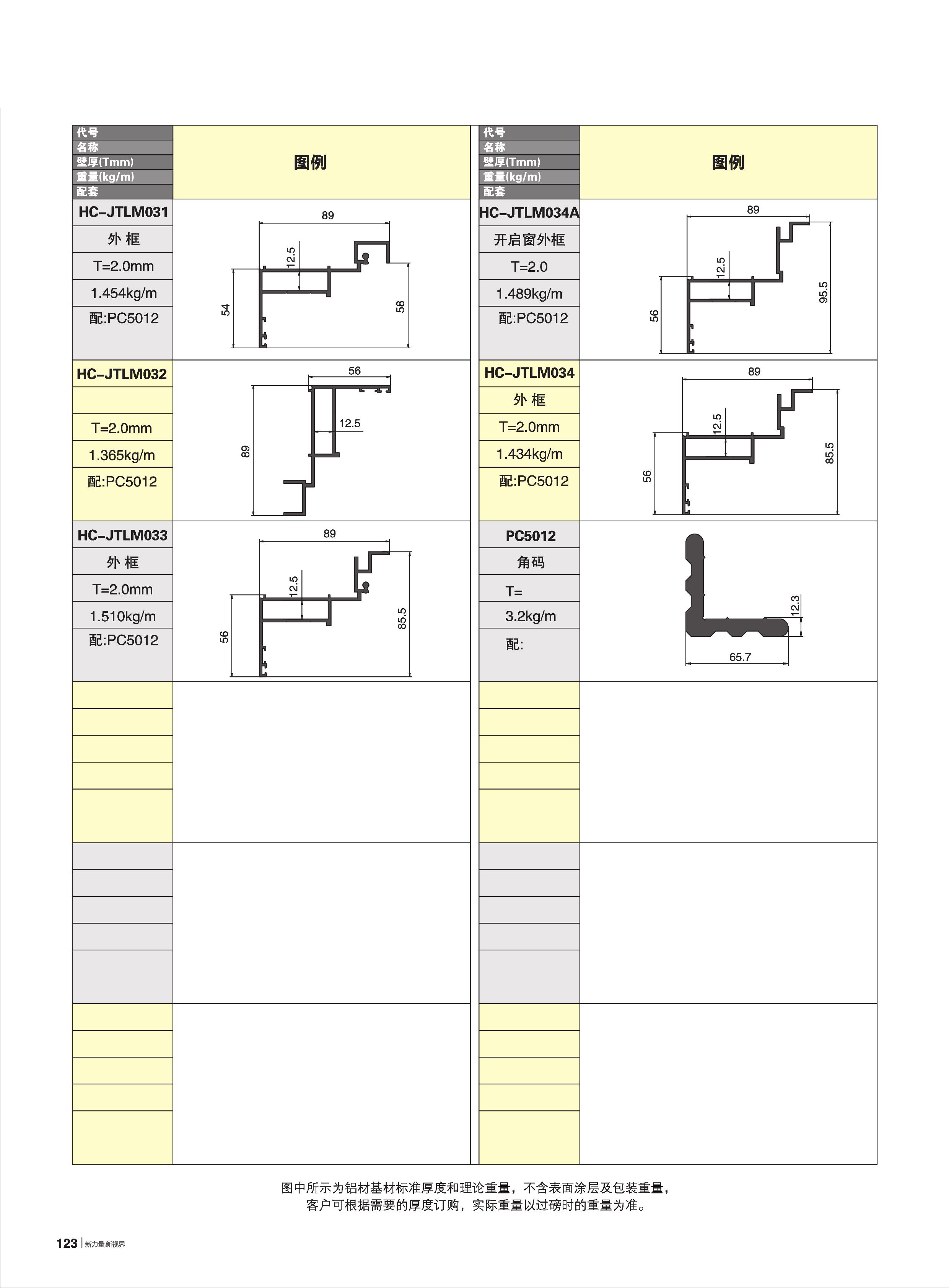 70A-HC-JTL100Y~200ϵ������Ļǽ