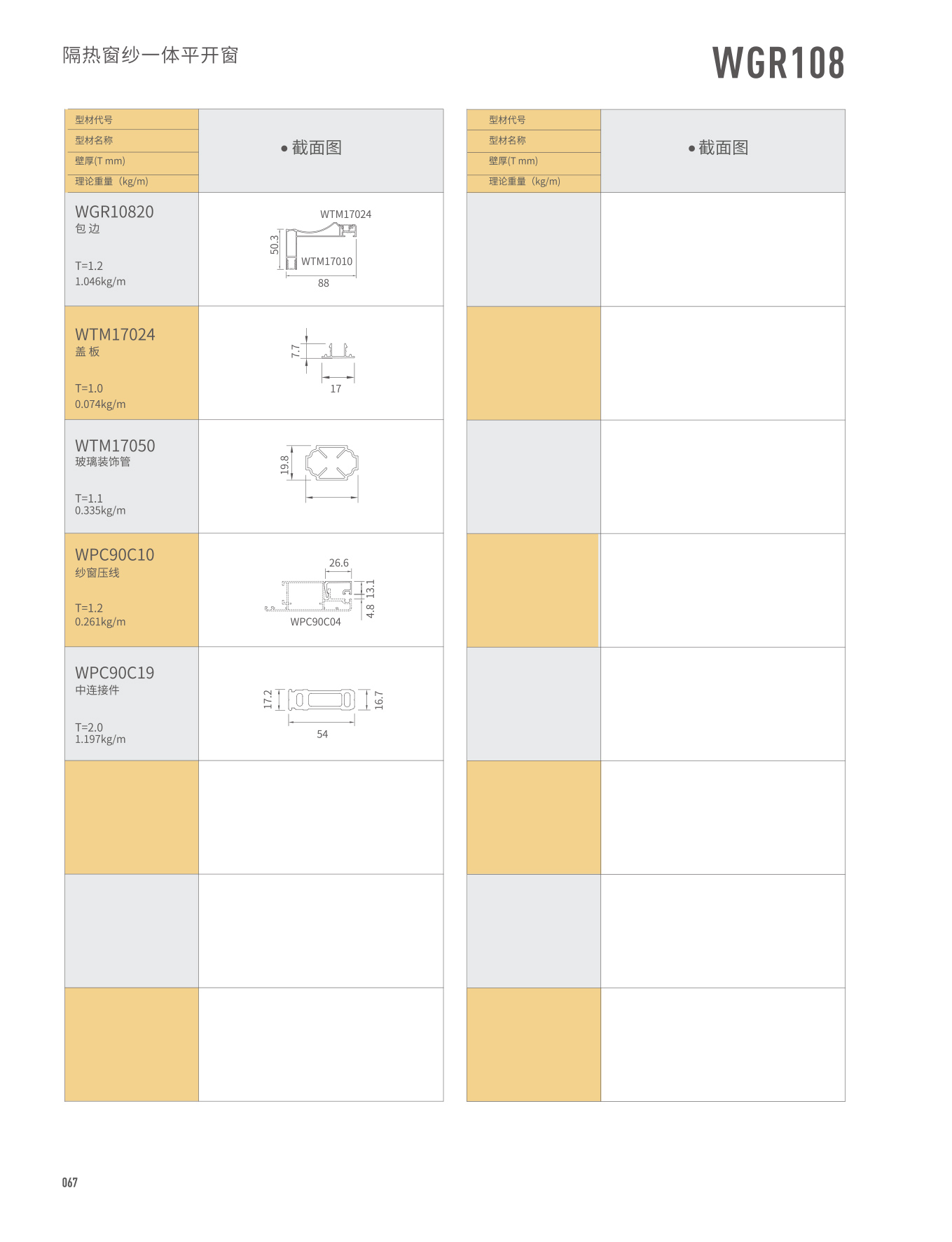 WGR108/118���ȴ�ɴһ��ƽ����