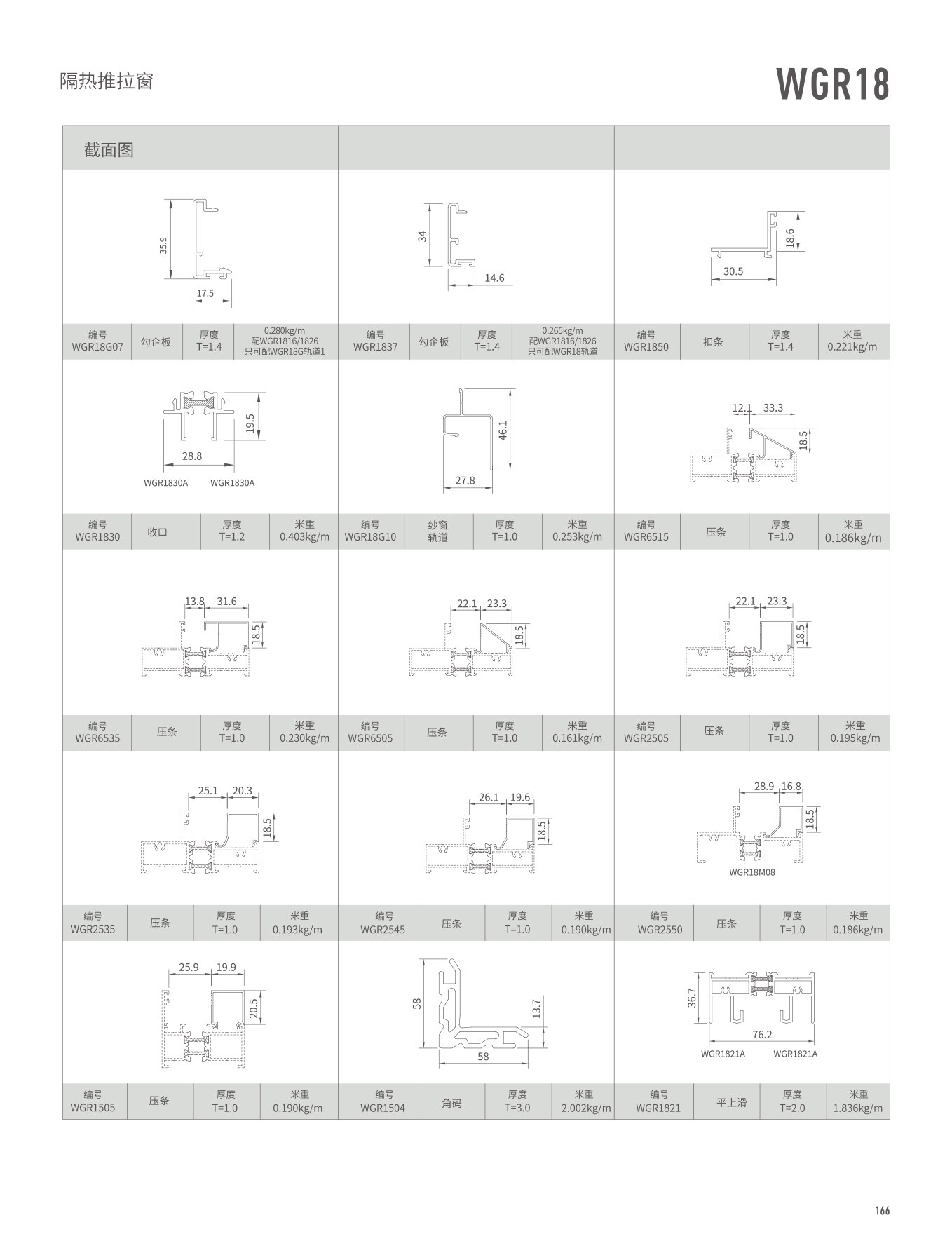 WGR18M���������š���