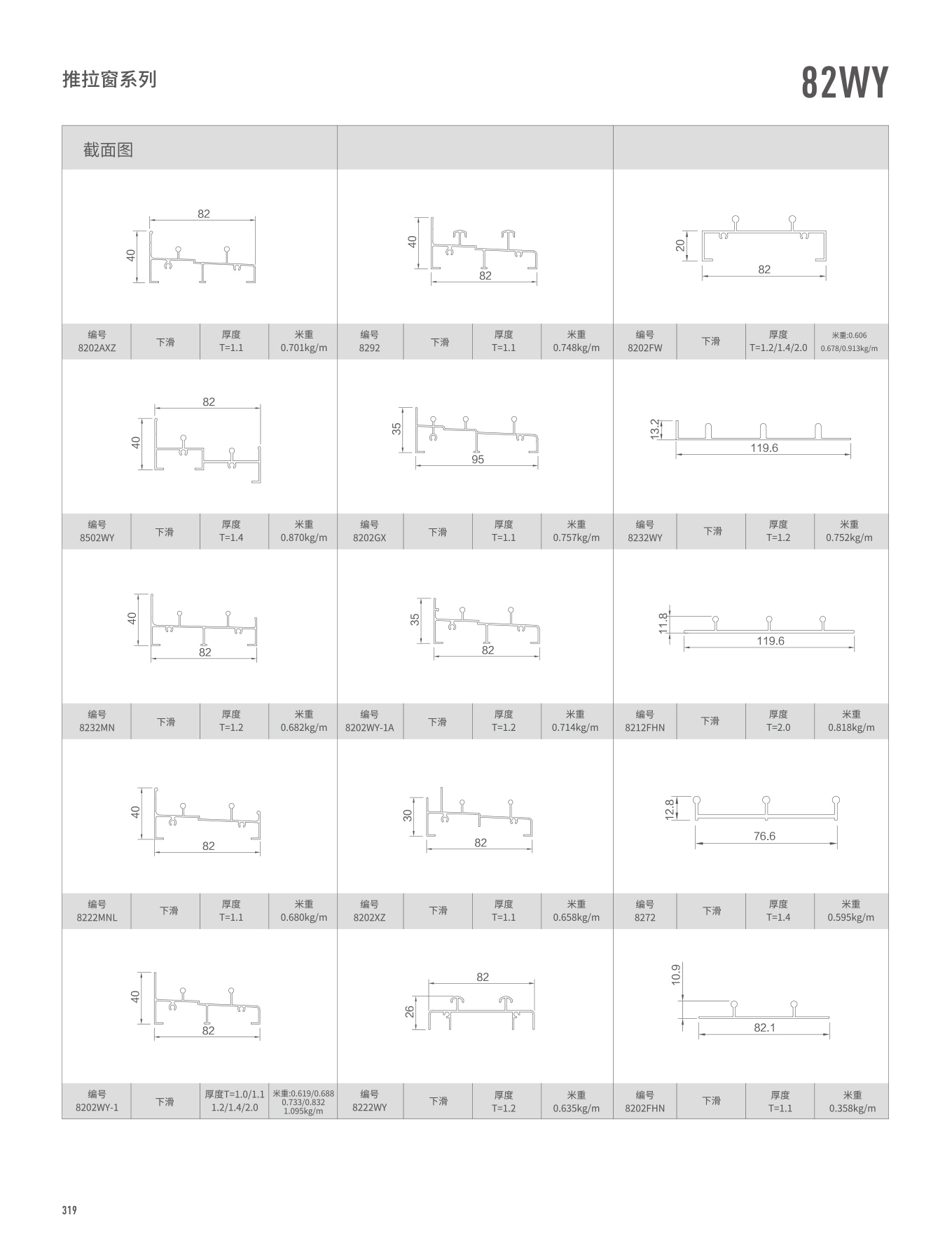 82WYϵ��������