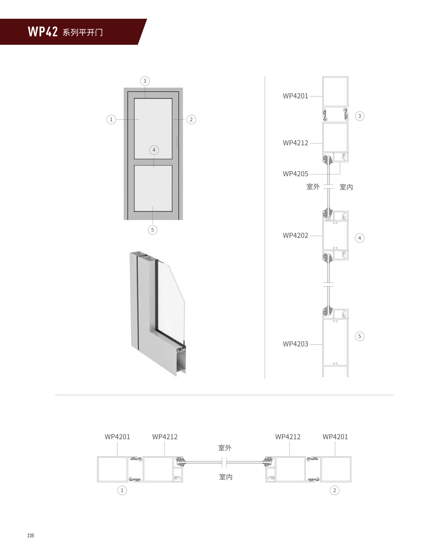 WP42ϵ��ƽ����