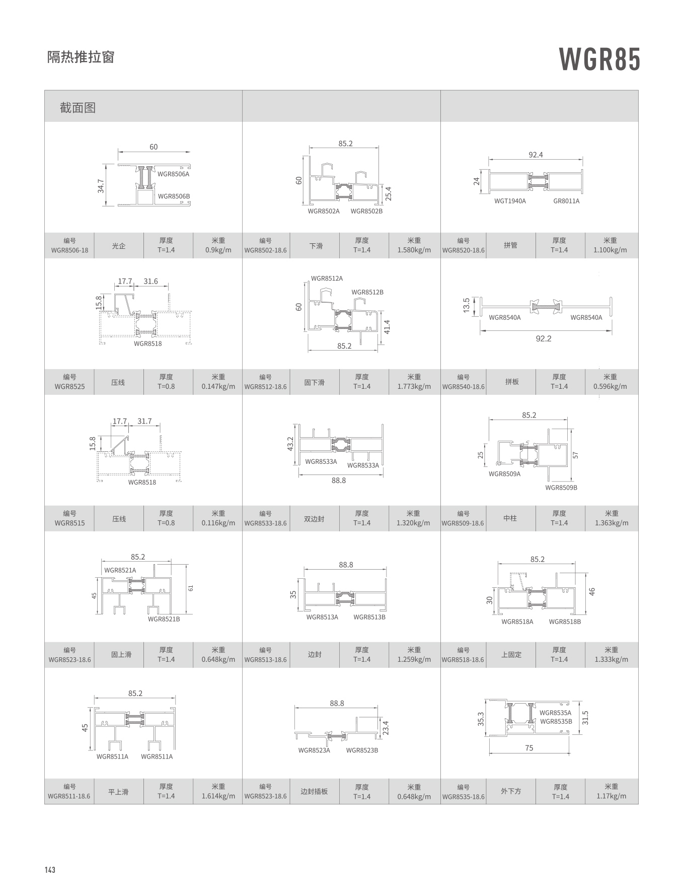 WGR85����������