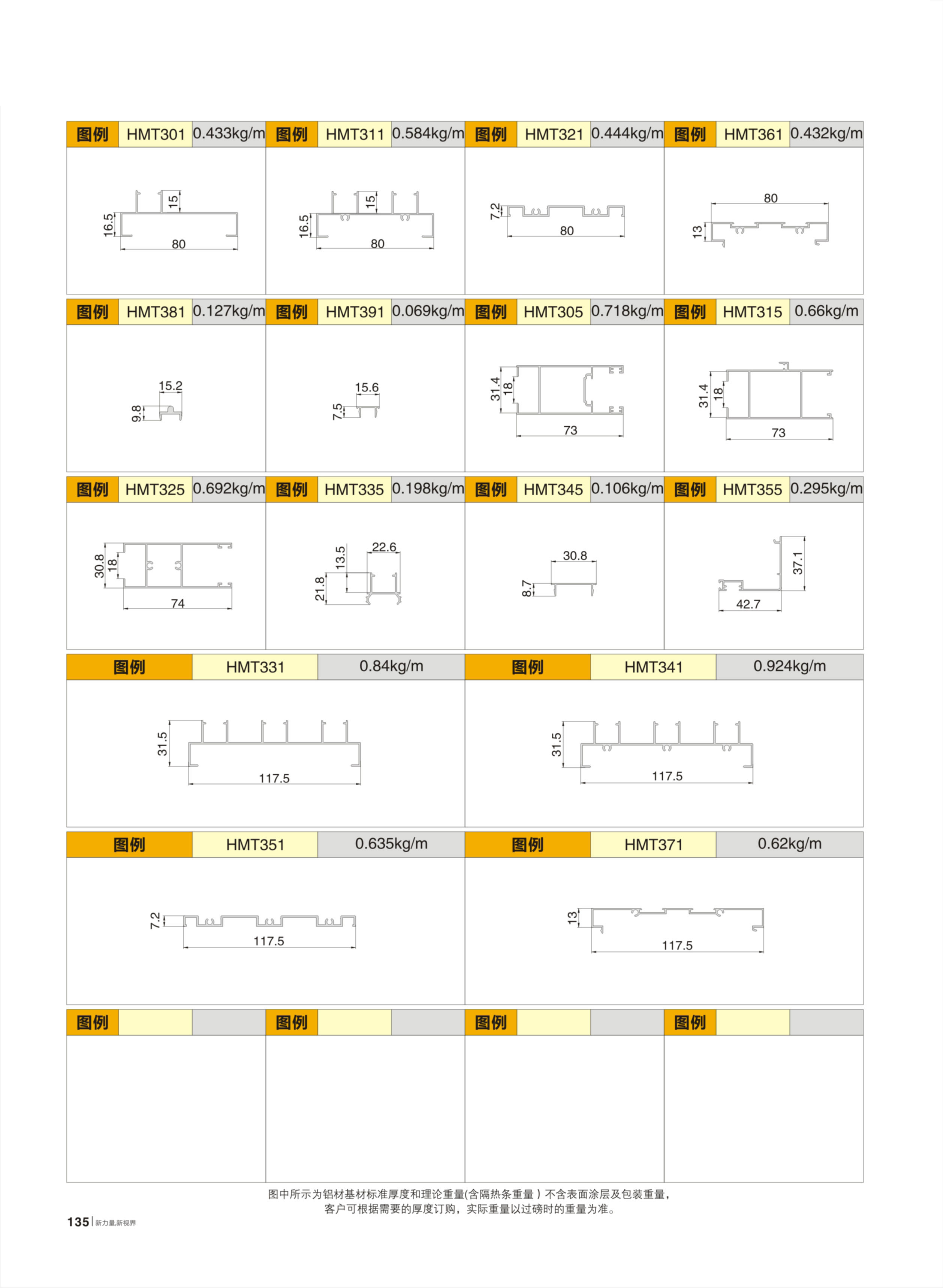 ����(HMD��ƽ���š������������)