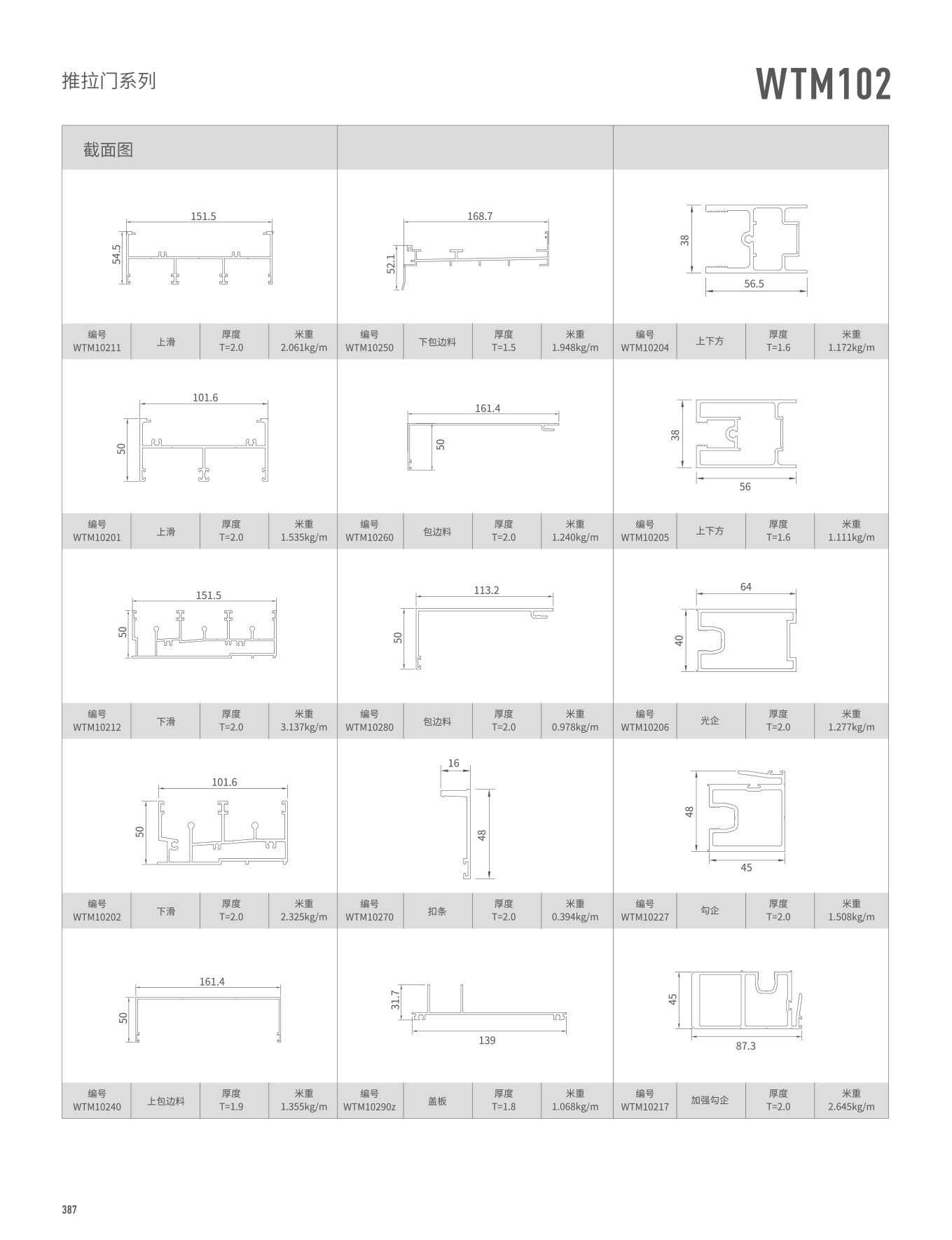WTM102ϵ��������