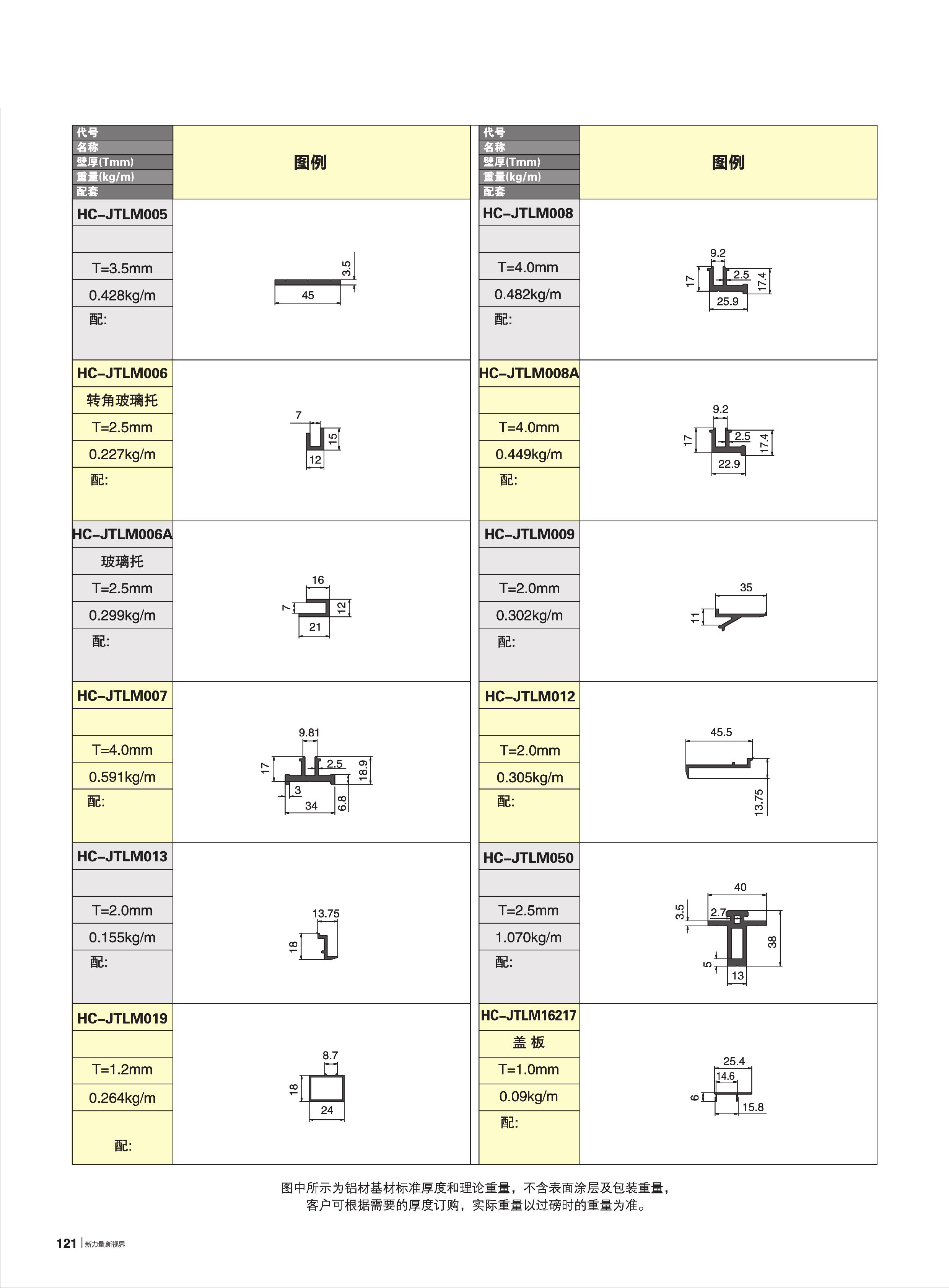 70A-HC-JTL100Y~200ϵ������Ļǽ
